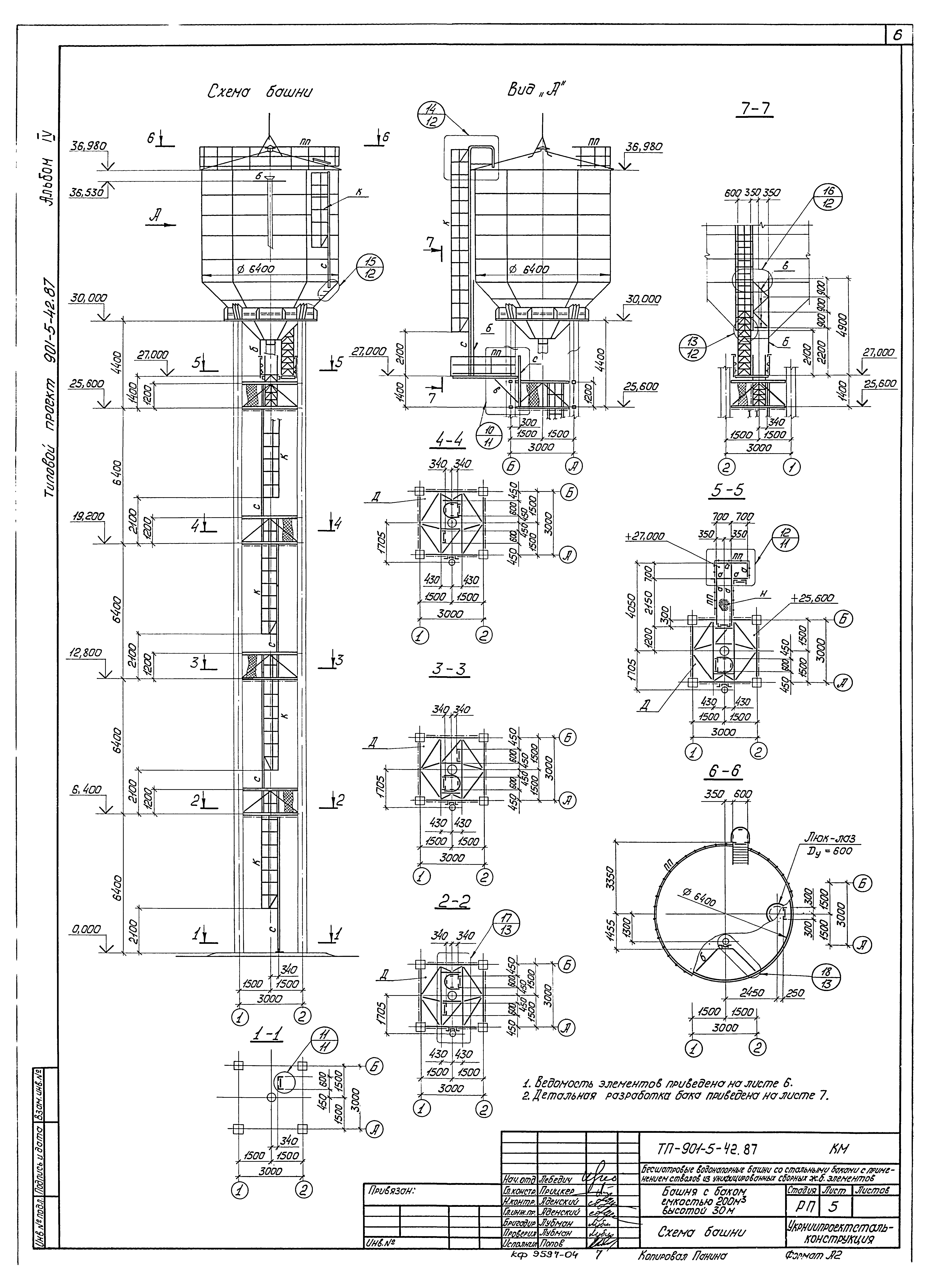 Типовой проект 901-5-42.87