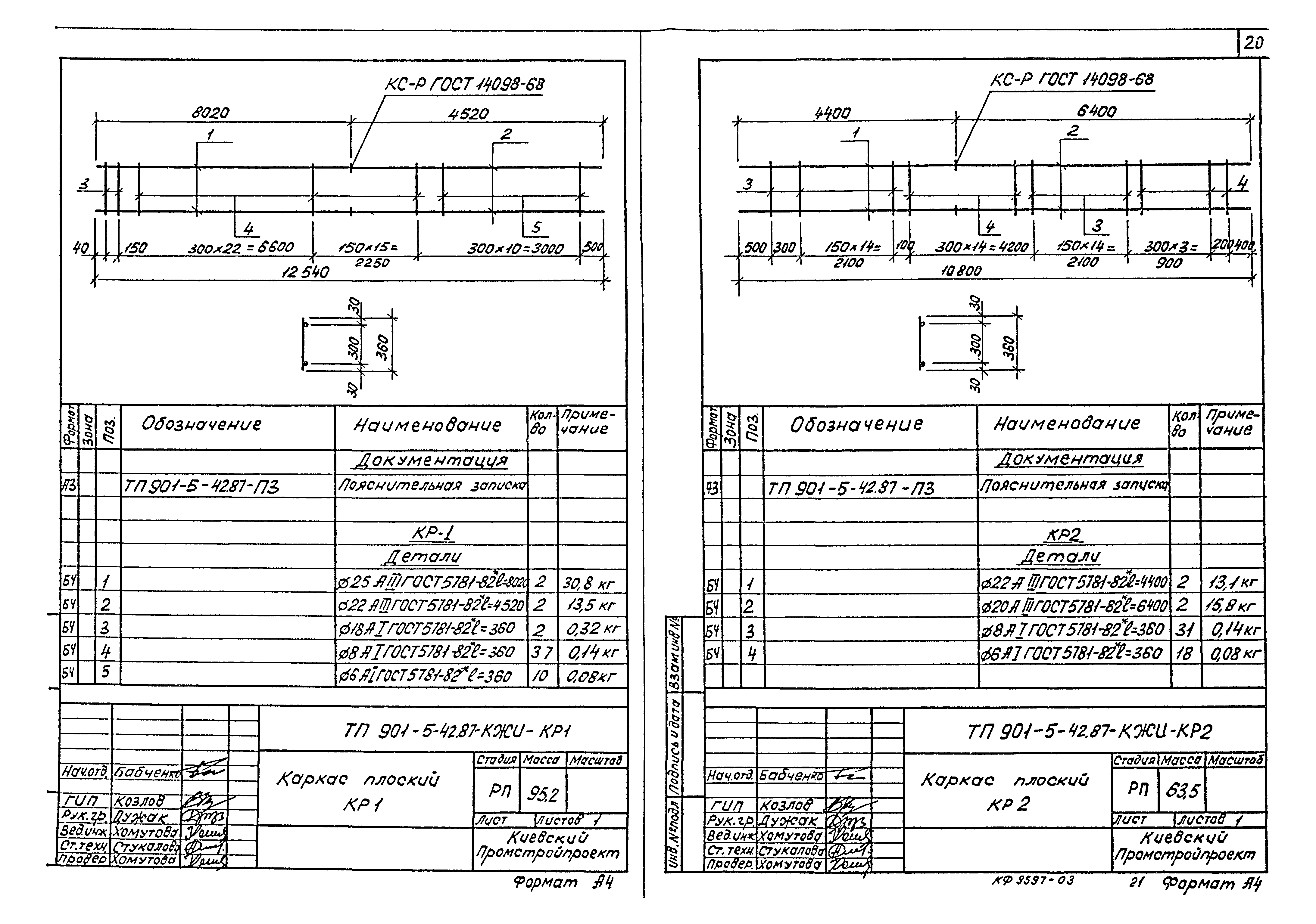 Типовой проект 901-5-42.87