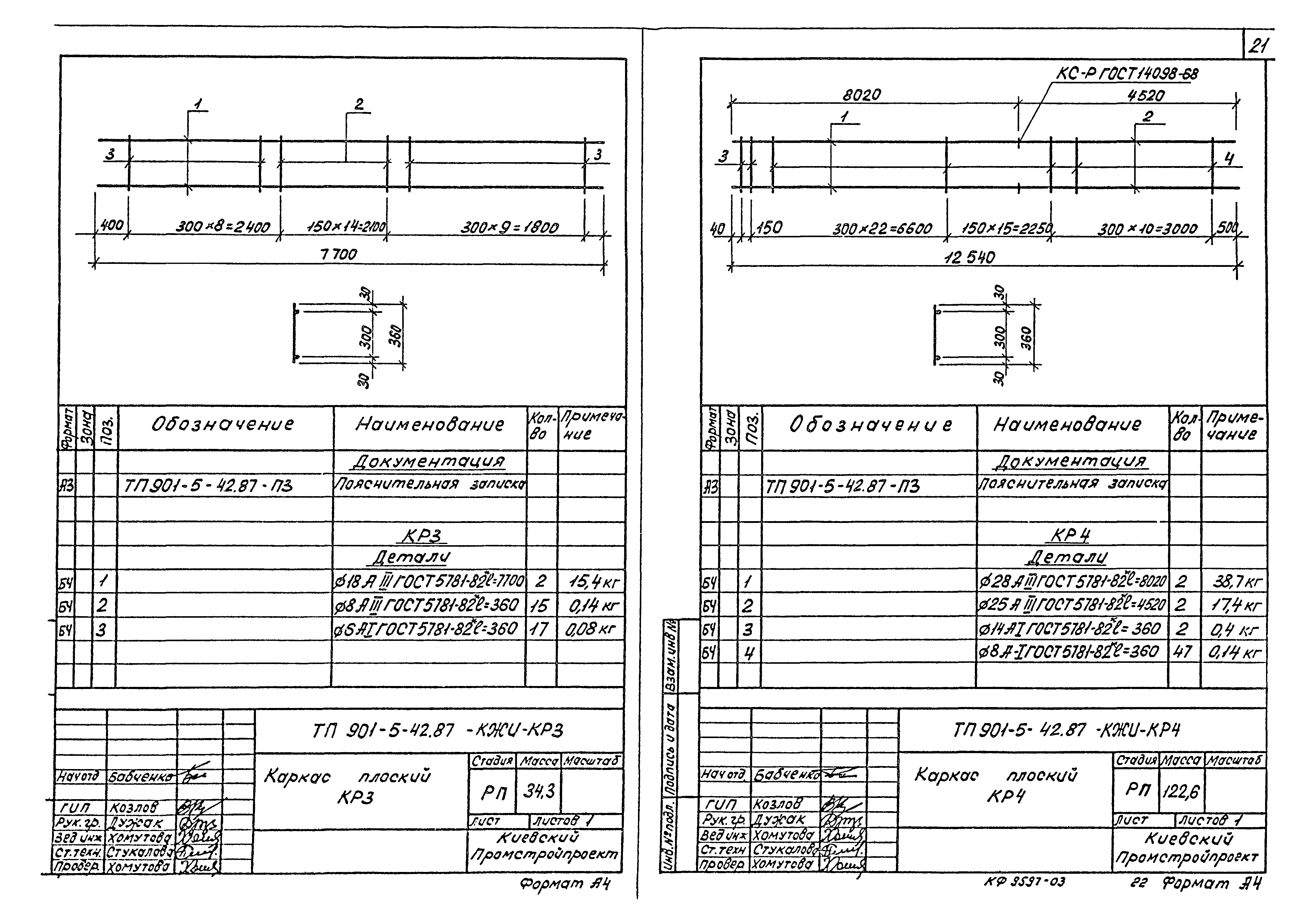 Типовой проект 901-5-42.87