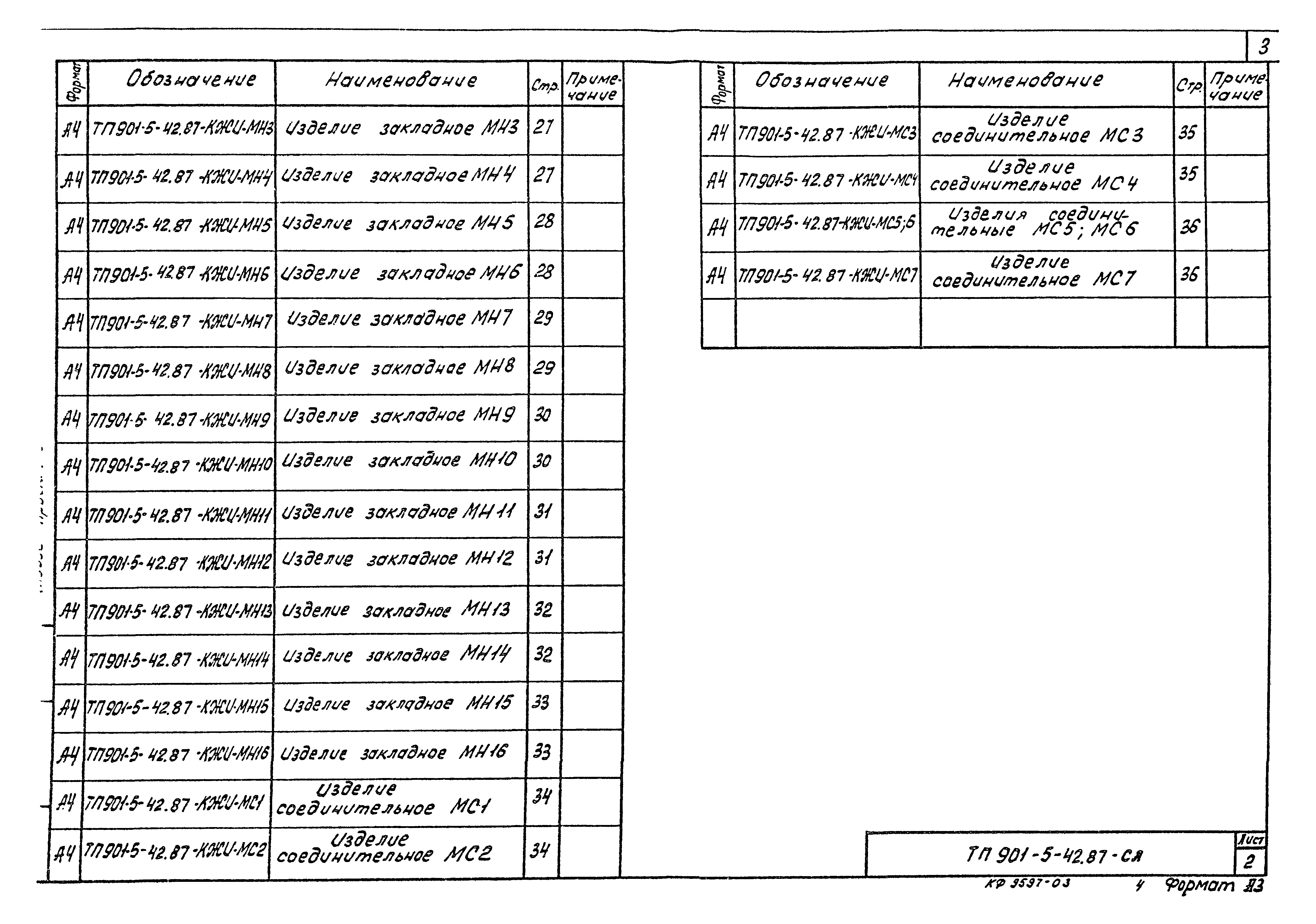Типовой проект 901-5-42.87
