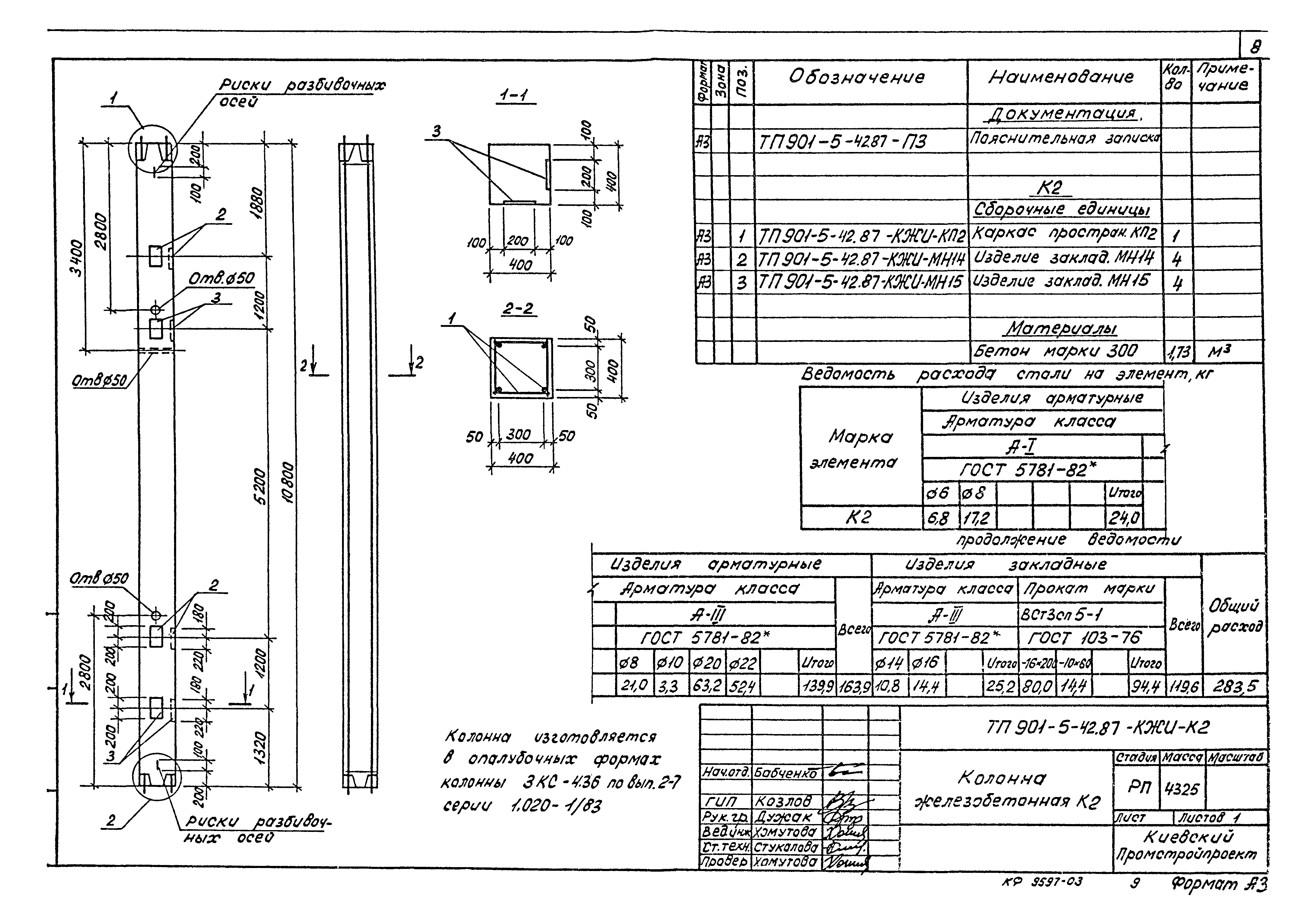 Типовой проект 901-5-42.87