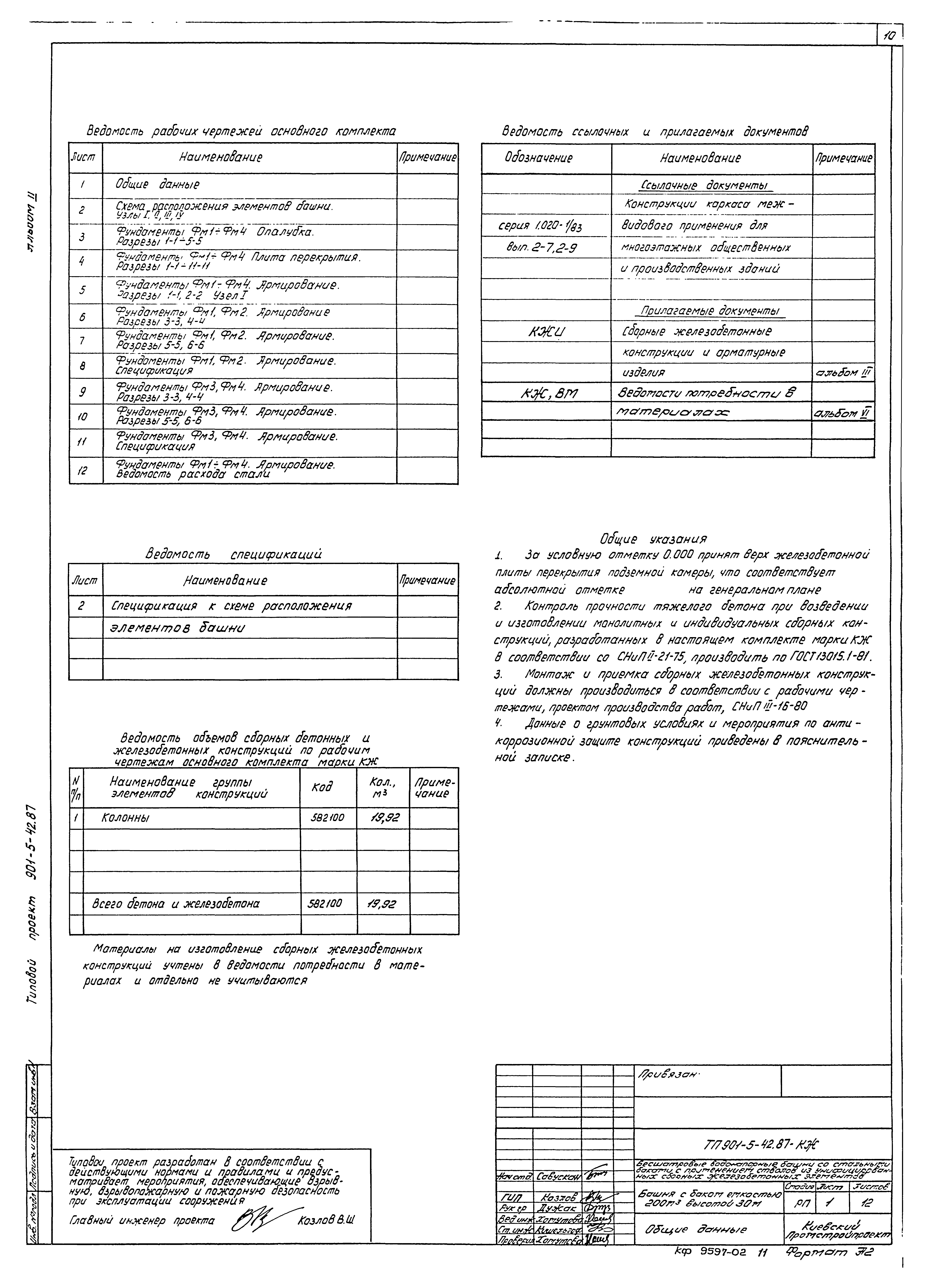 Типовой проект 901-5-42.87
