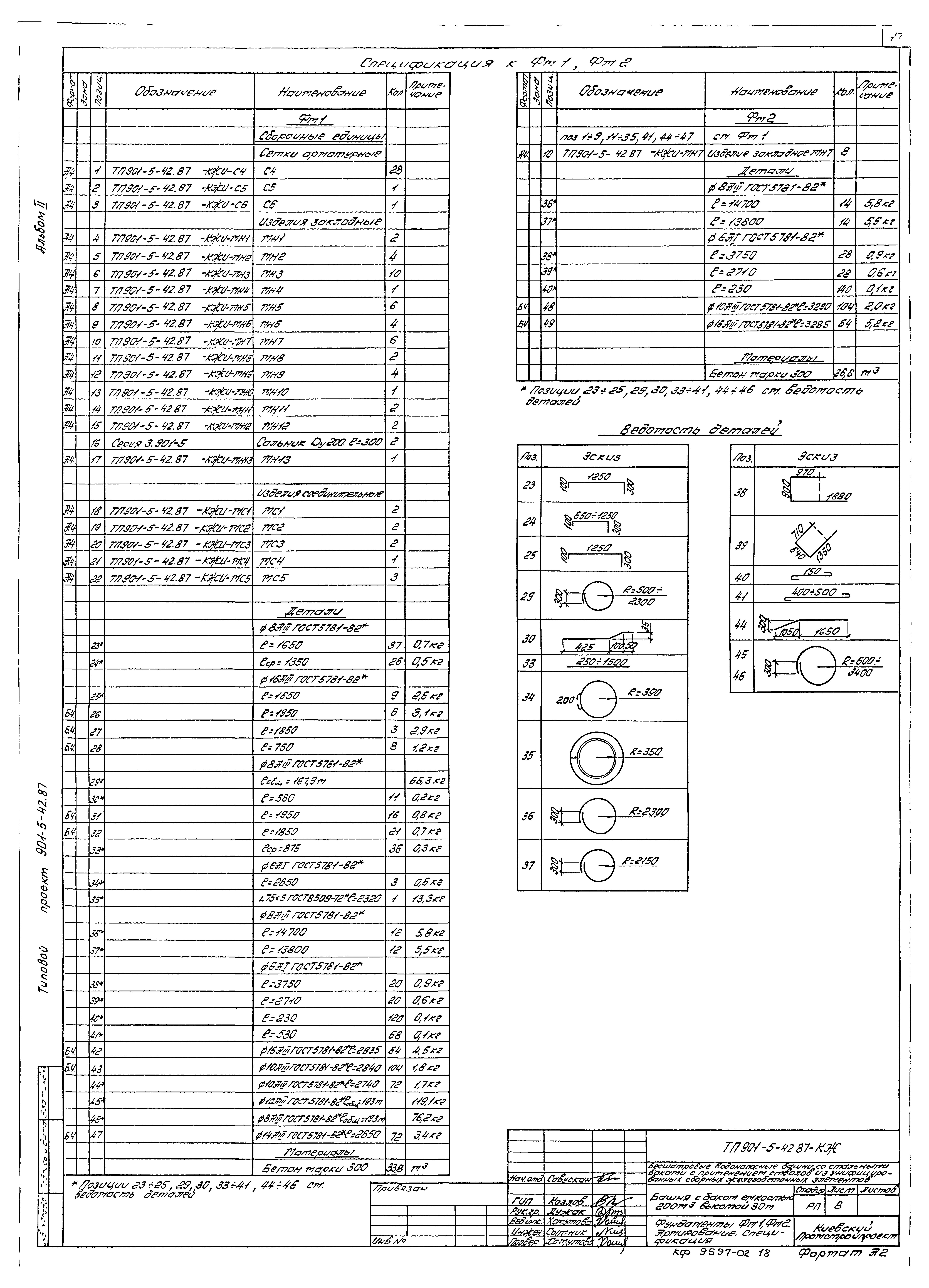 Типовой проект 901-5-42.87