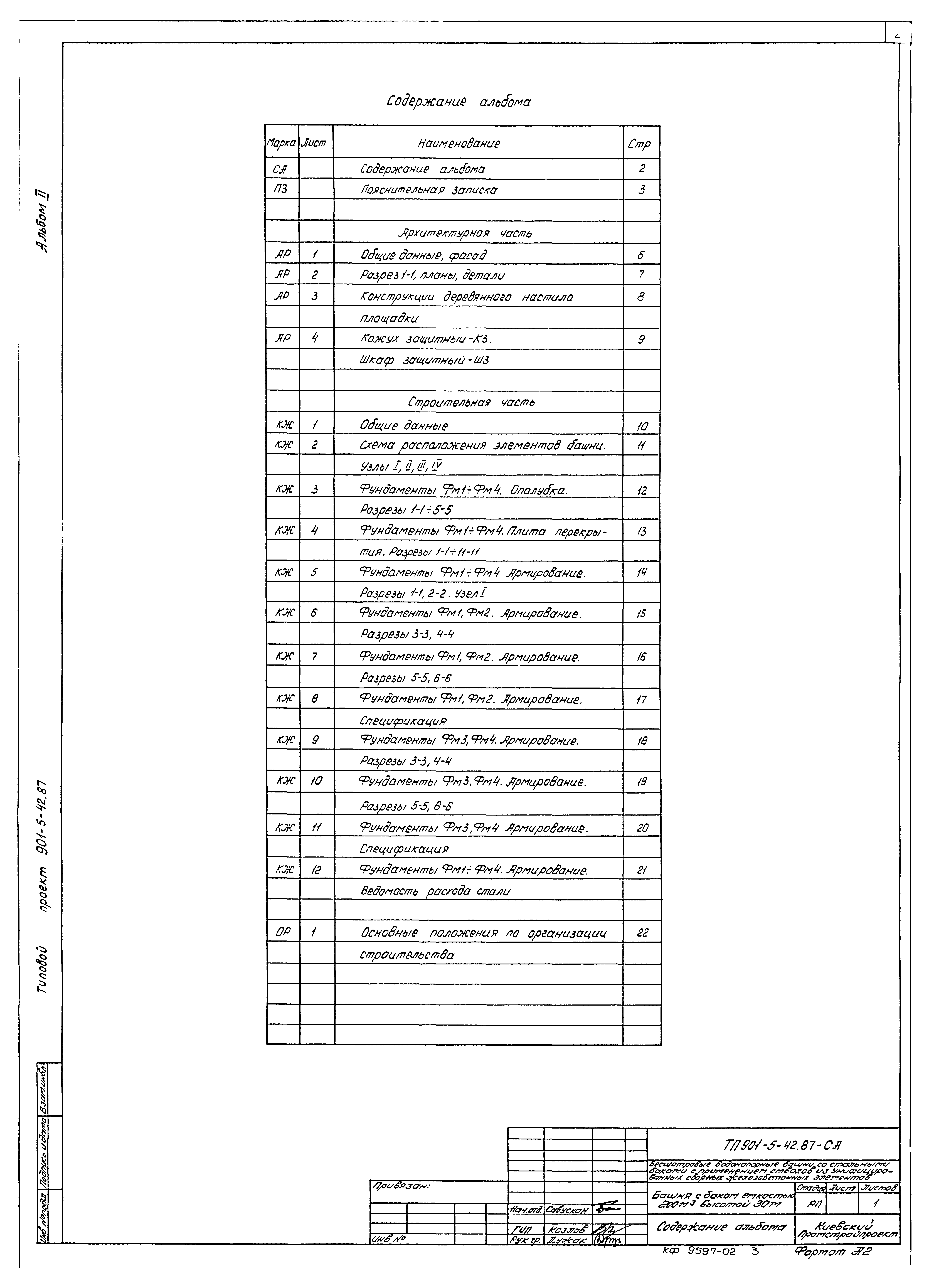 Типовой проект 901-5-42.87