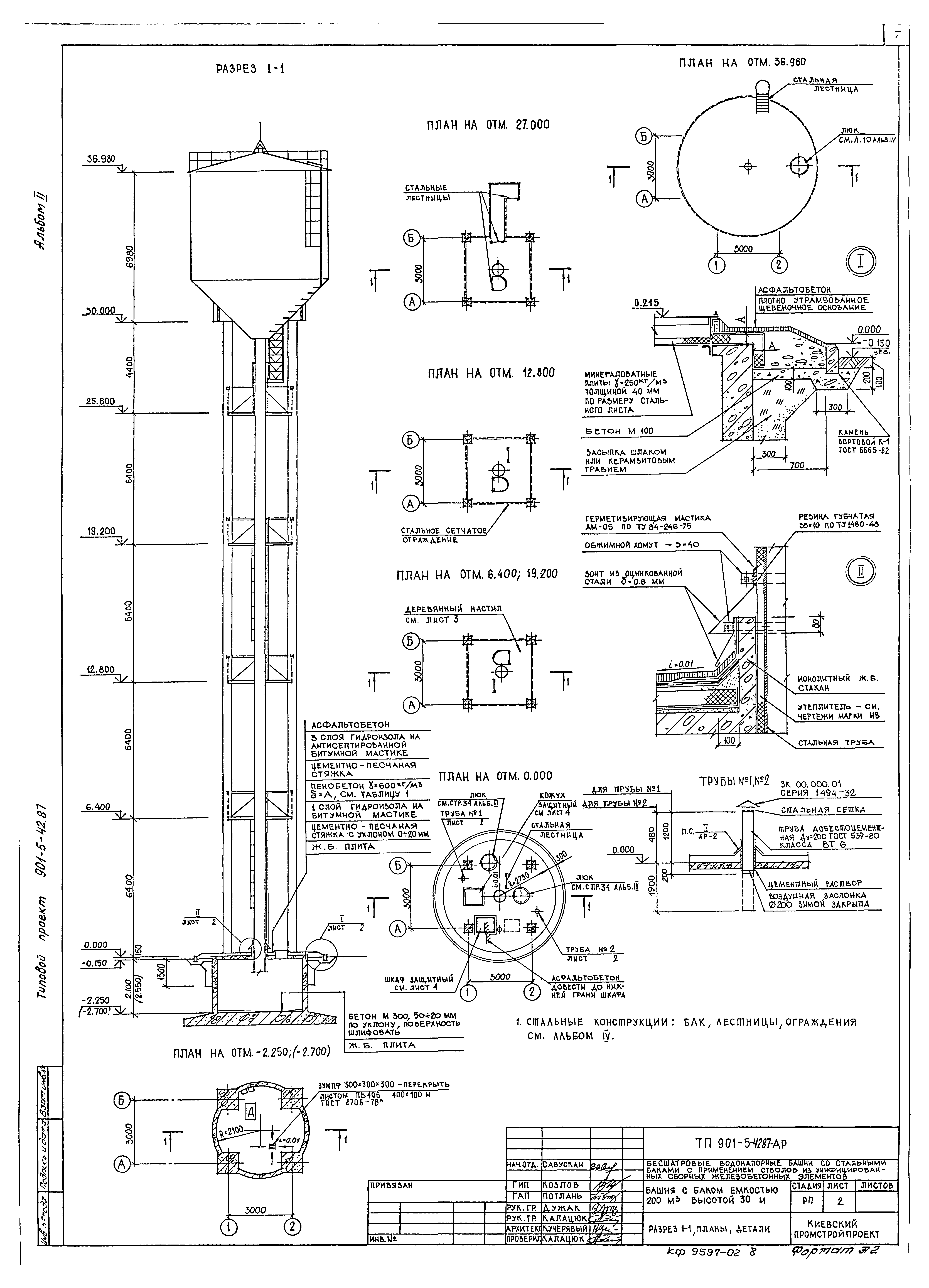 Типовой проект 901-5-42.87