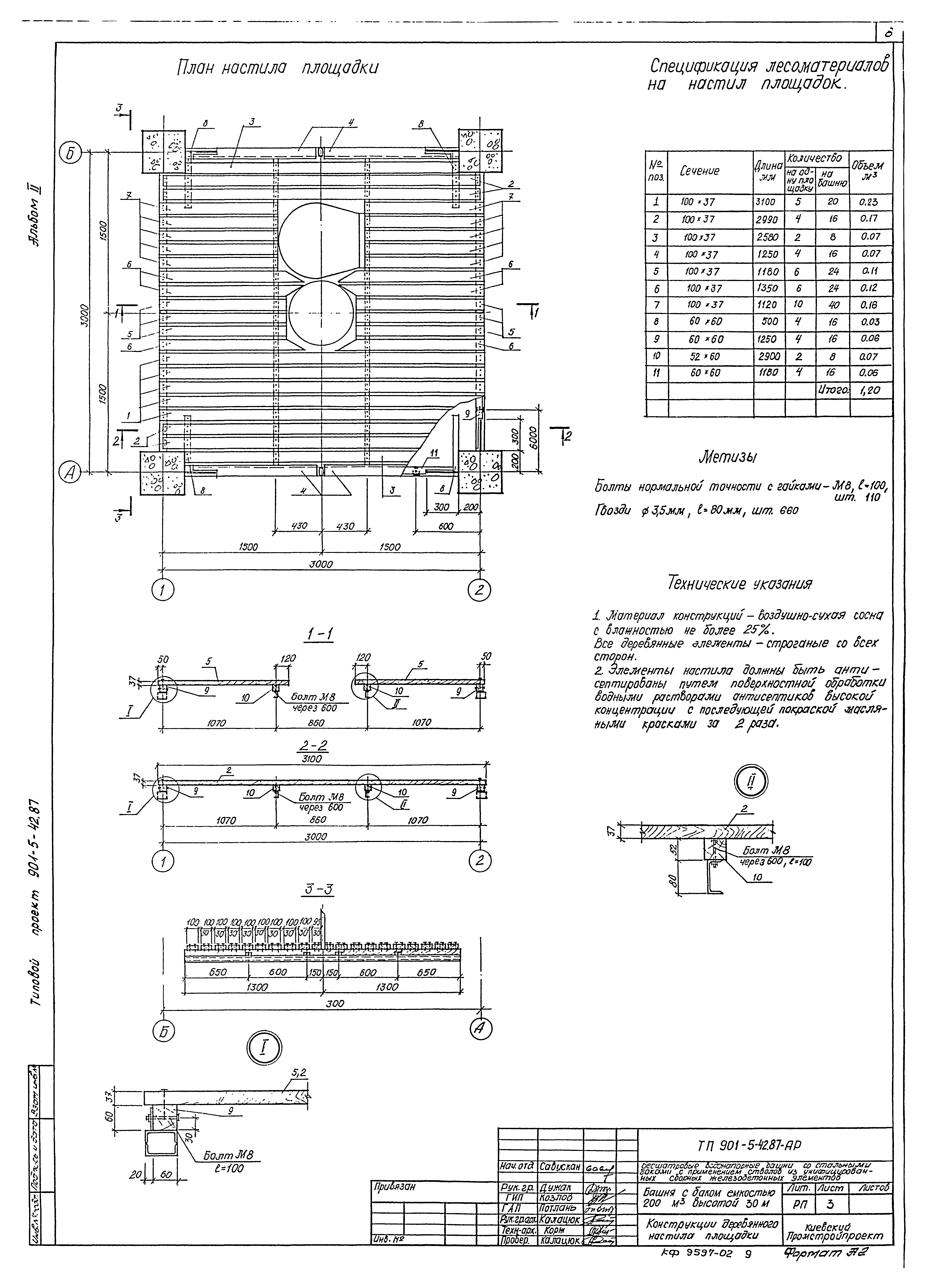 Типовой проект 901-5-42.87