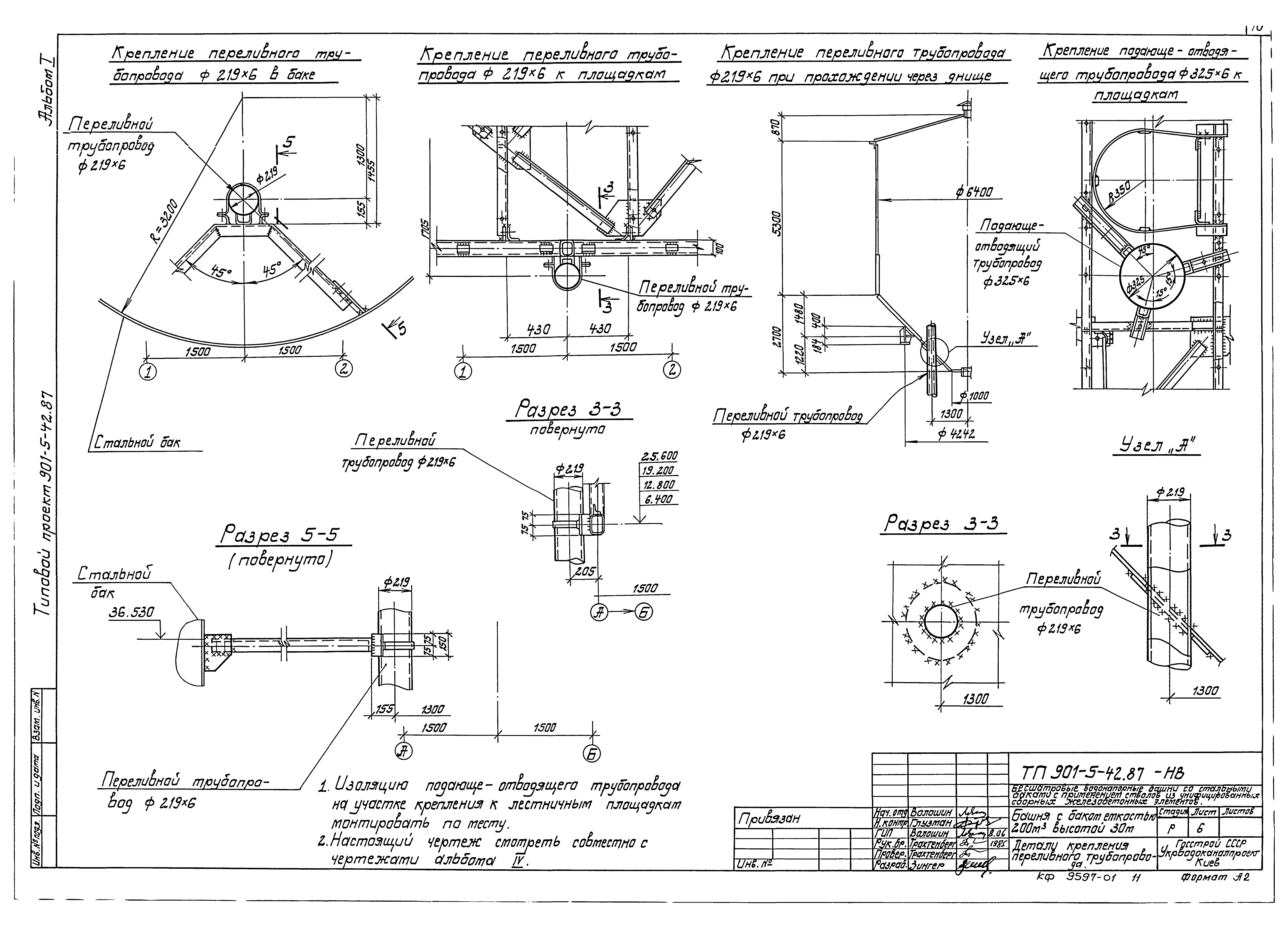 Типовой проект 901-5-42.87