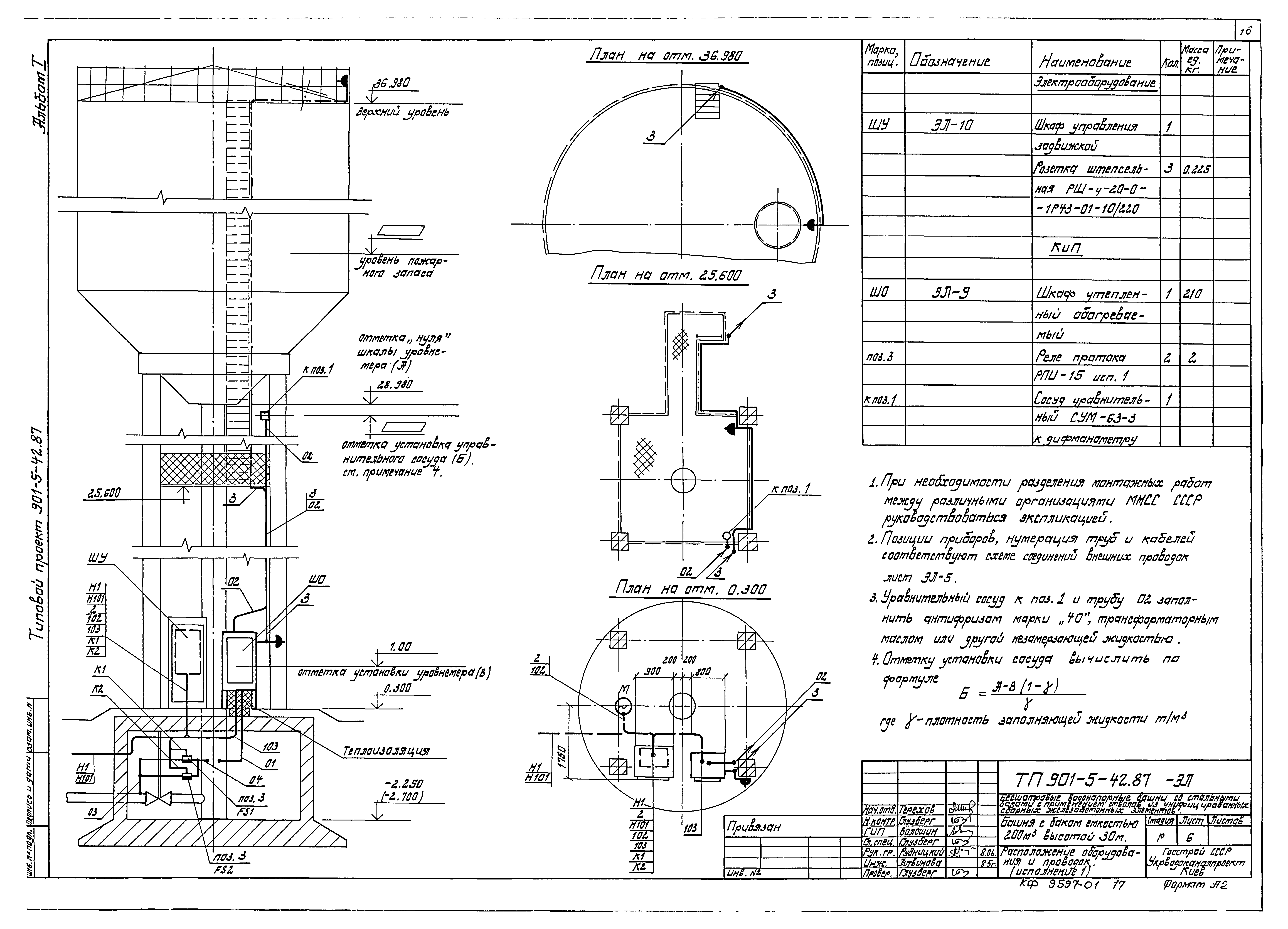 Типовой проект 901-5-42.87