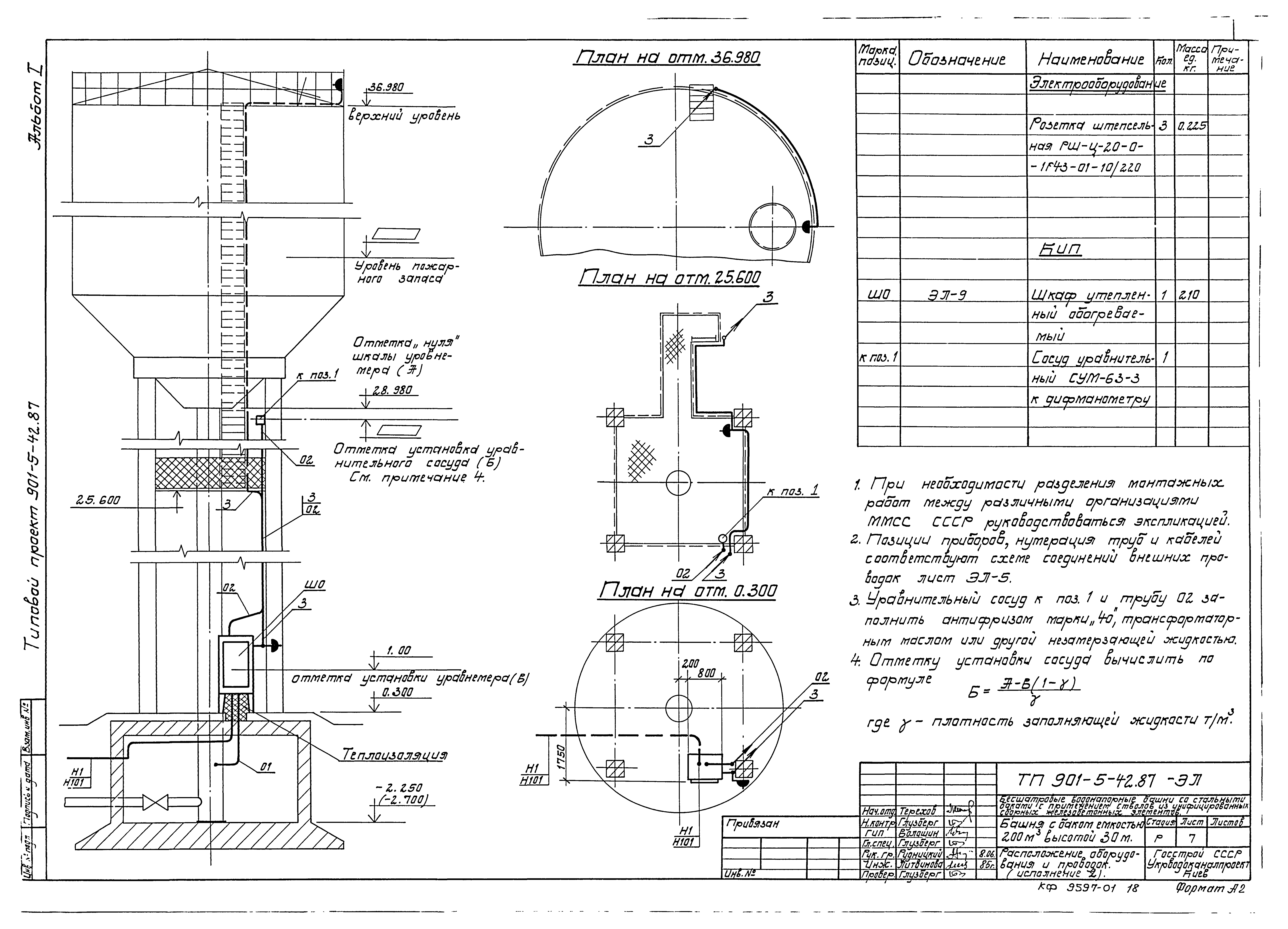 Типовой проект 901-5-42.87