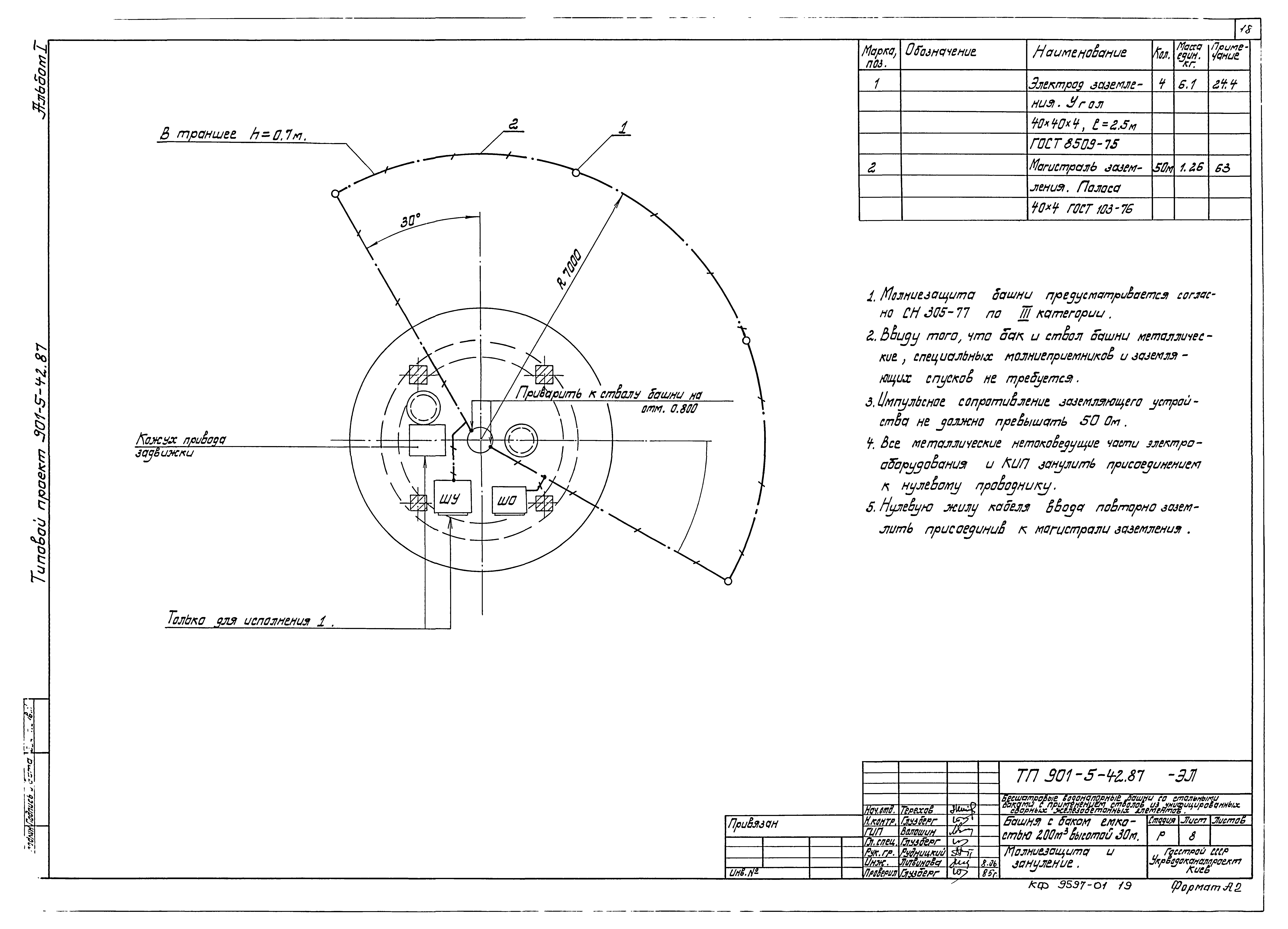 Типовой проект 901-5-42.87