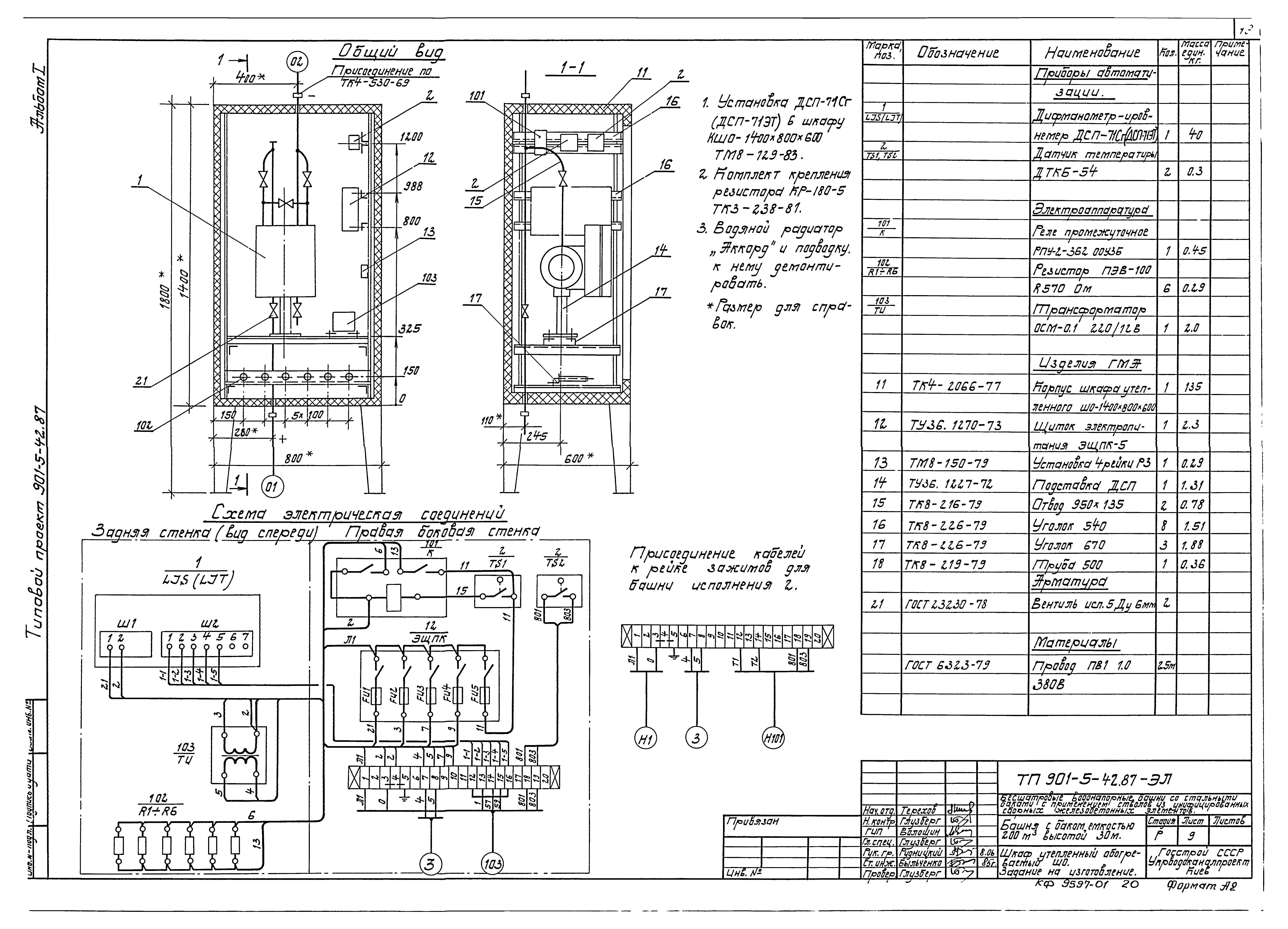 Типовой проект 901-5-42.87