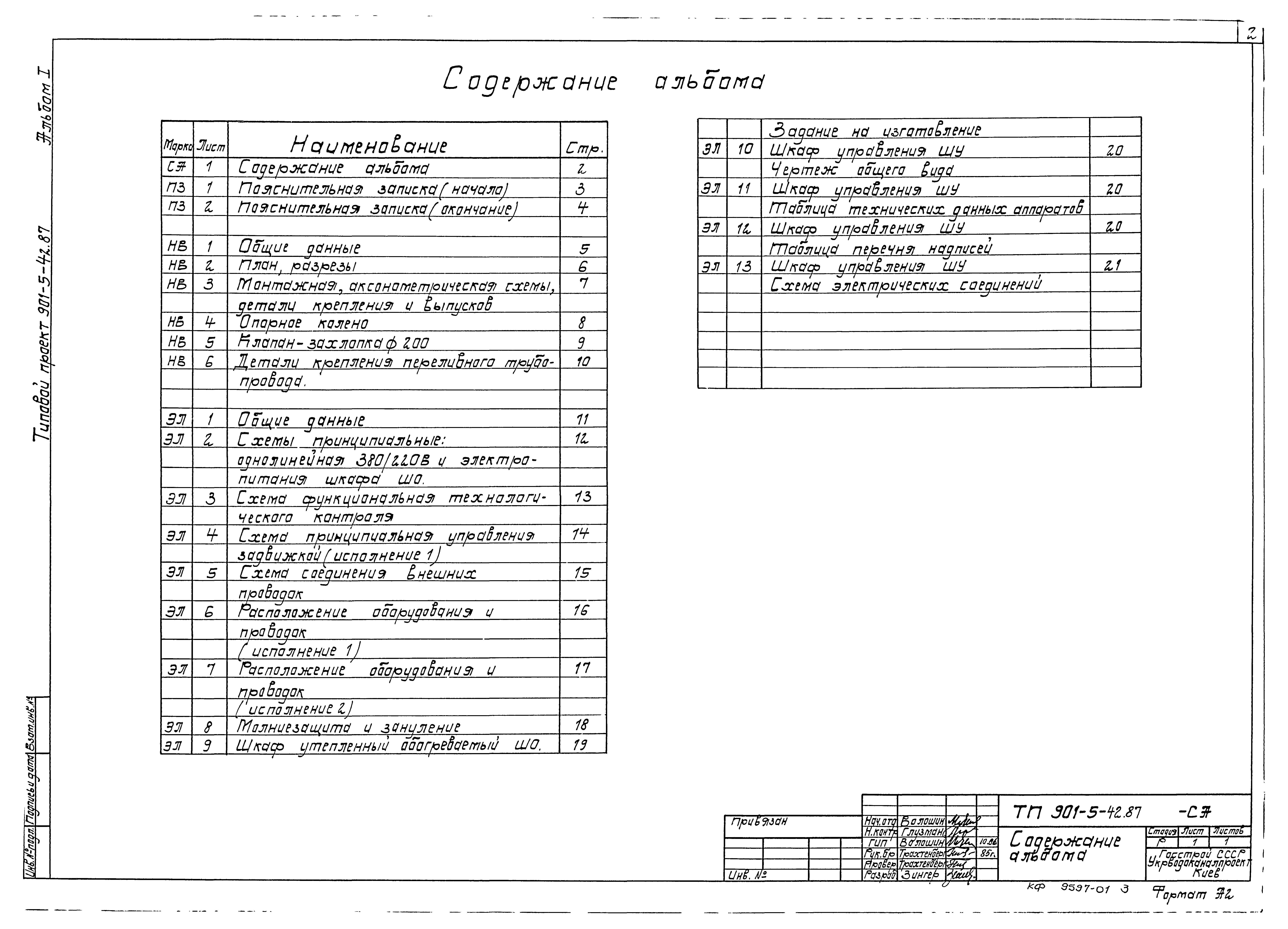 Типовой проект 901-5-42.87
