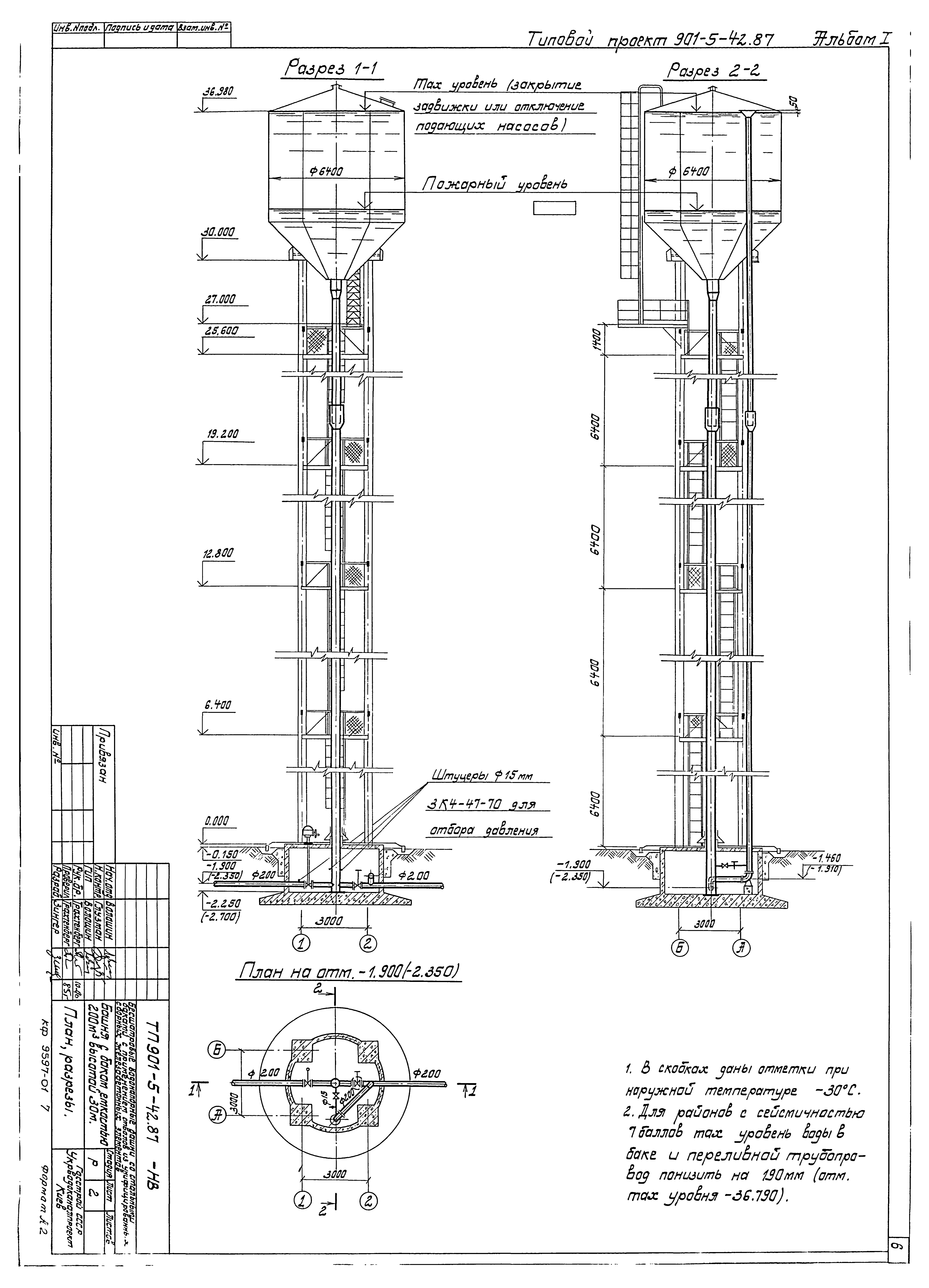 Типовой проект 901-5-42.87
