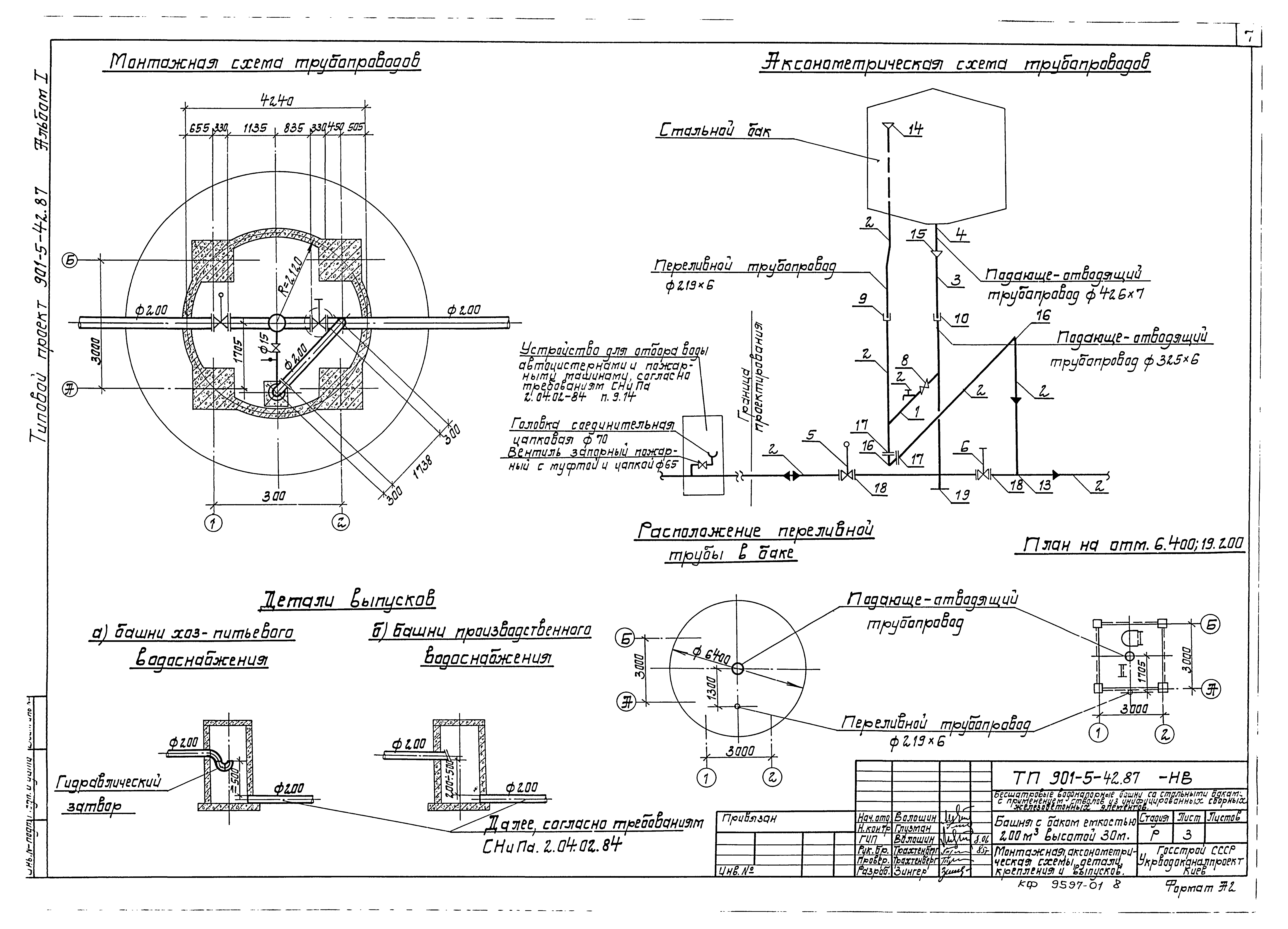 Типовой проект 901-5-42.87