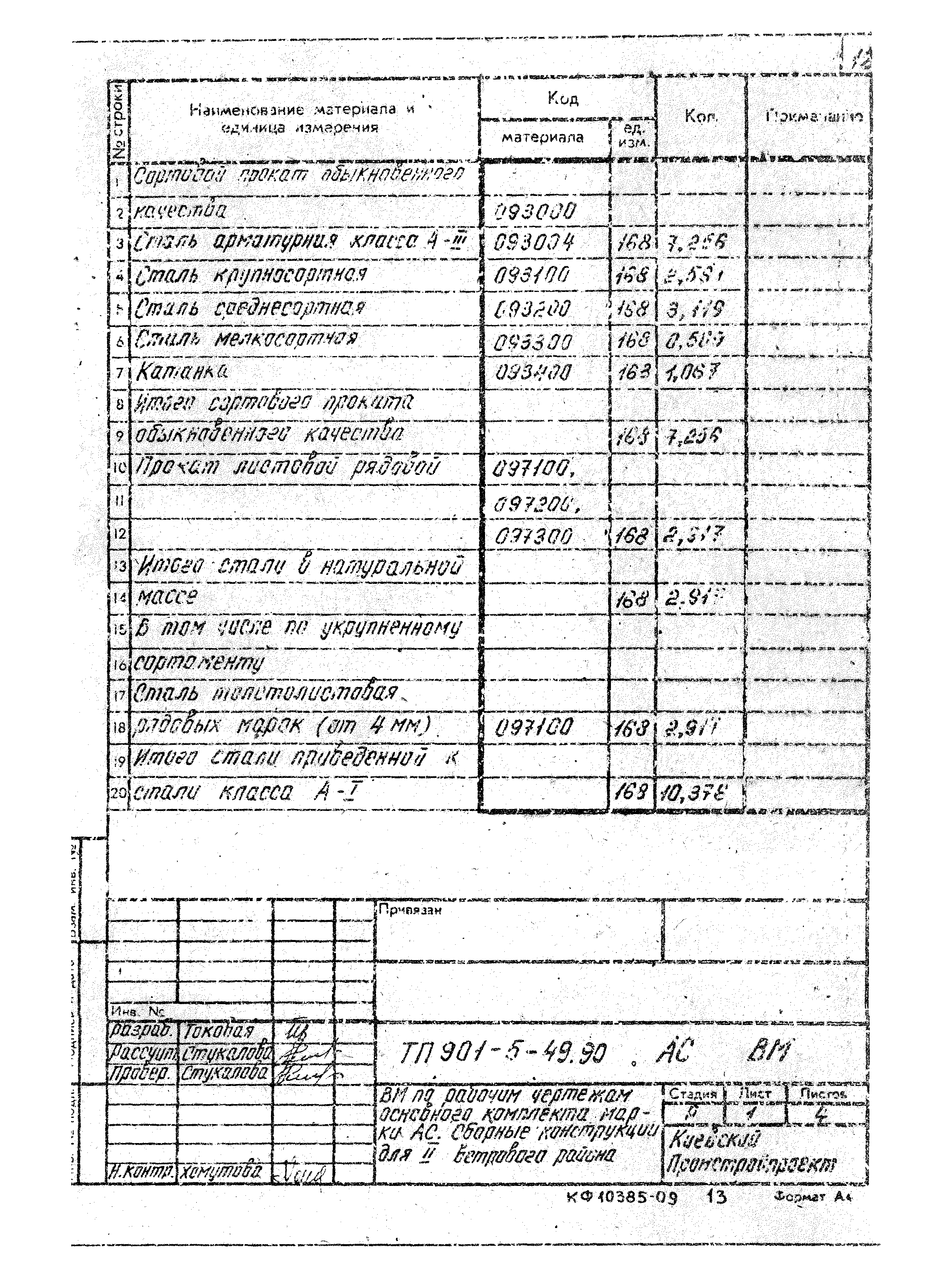 Типовой проект 901-5-49.90