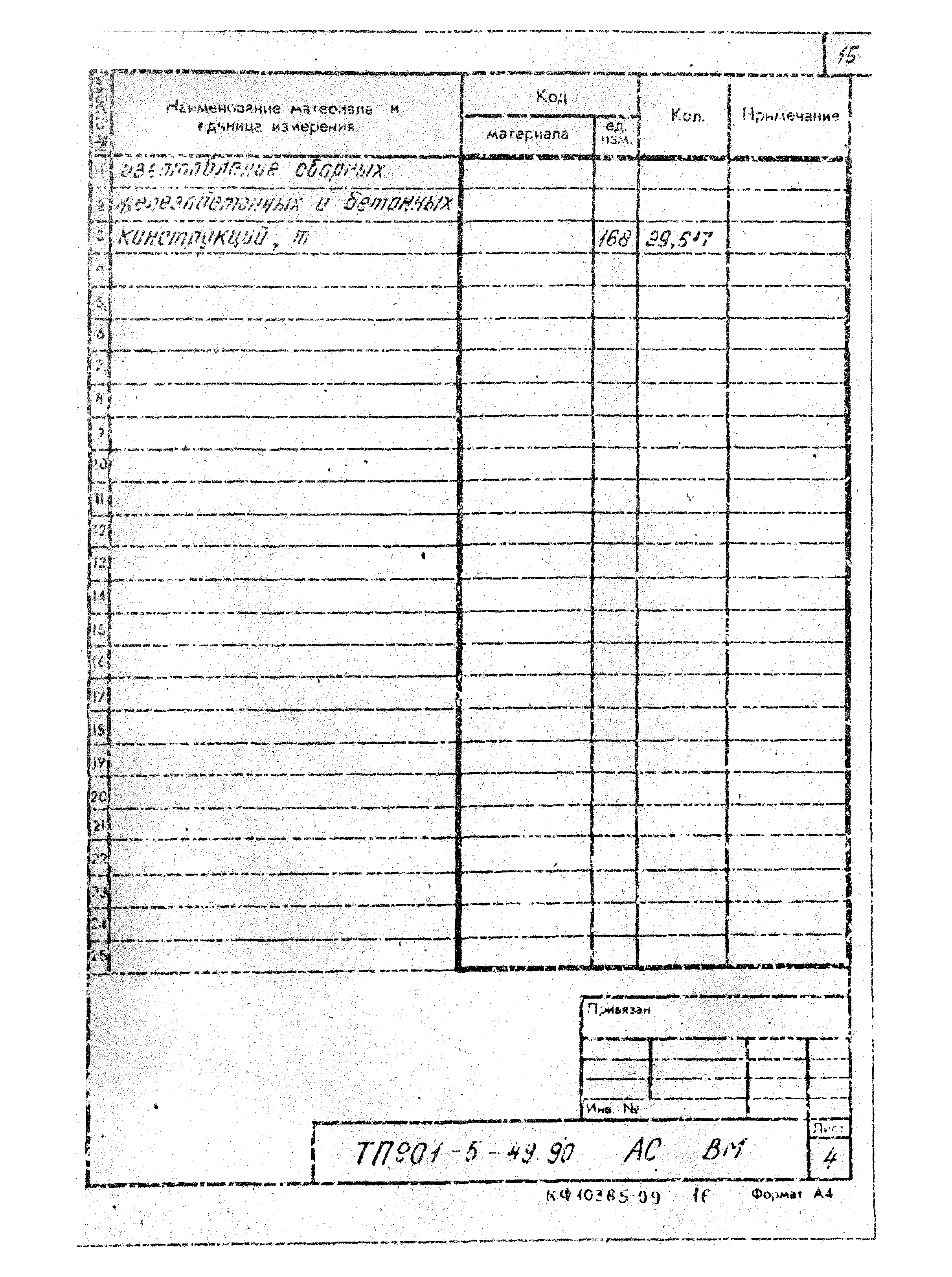 Типовой проект 901-5-49.90