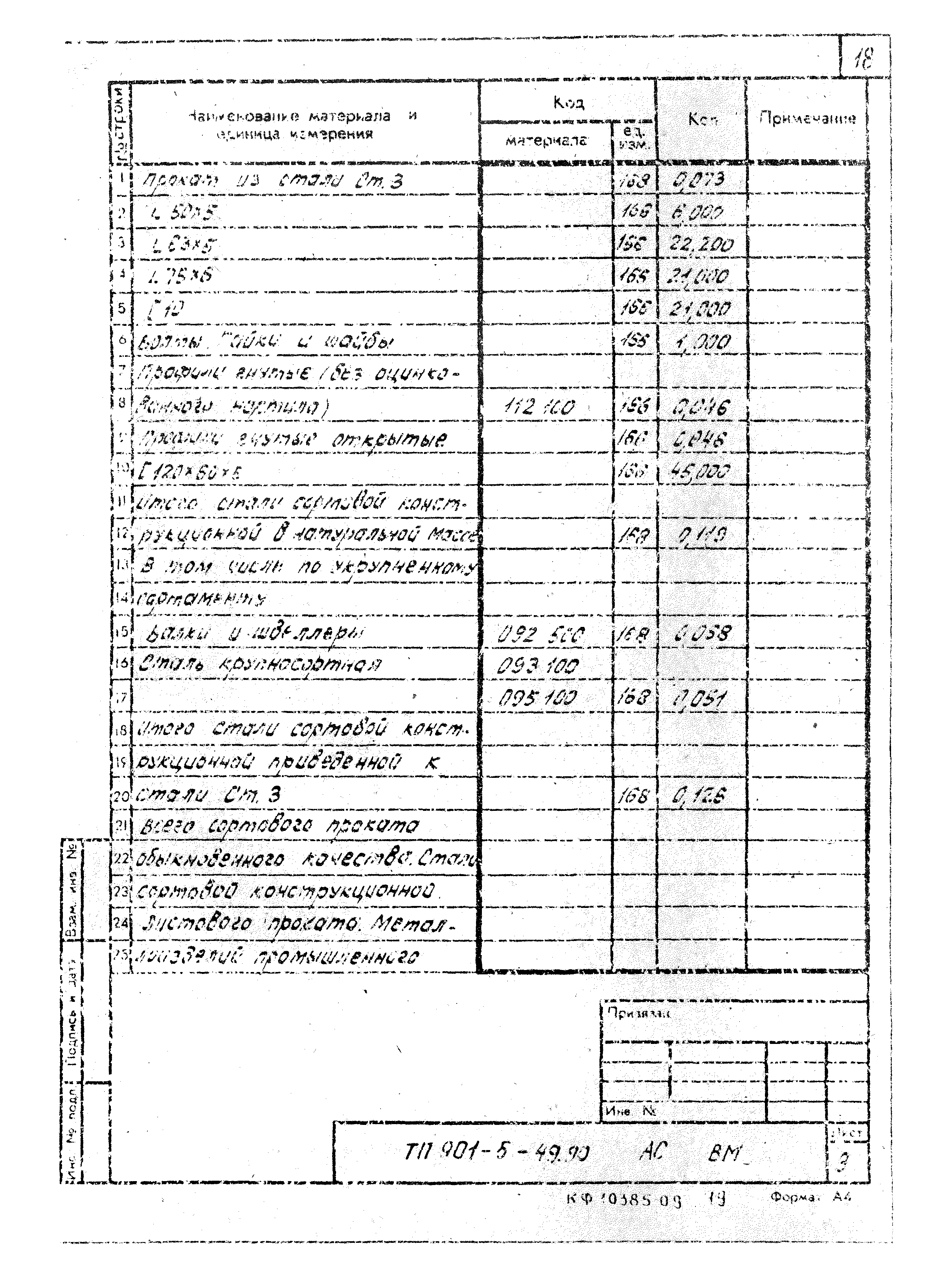 Типовой проект 901-5-49.90