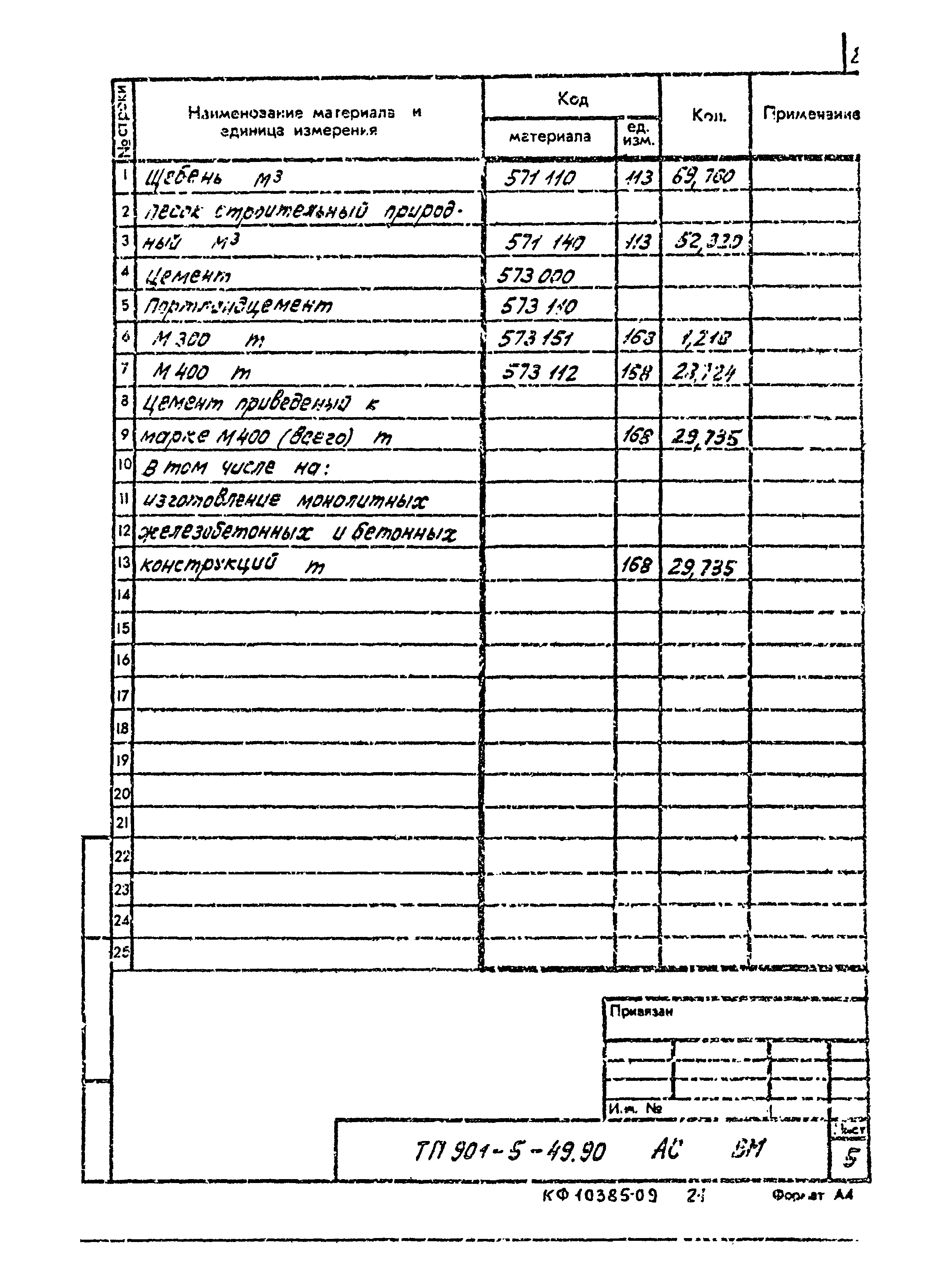 Типовой проект 901-5-49.90