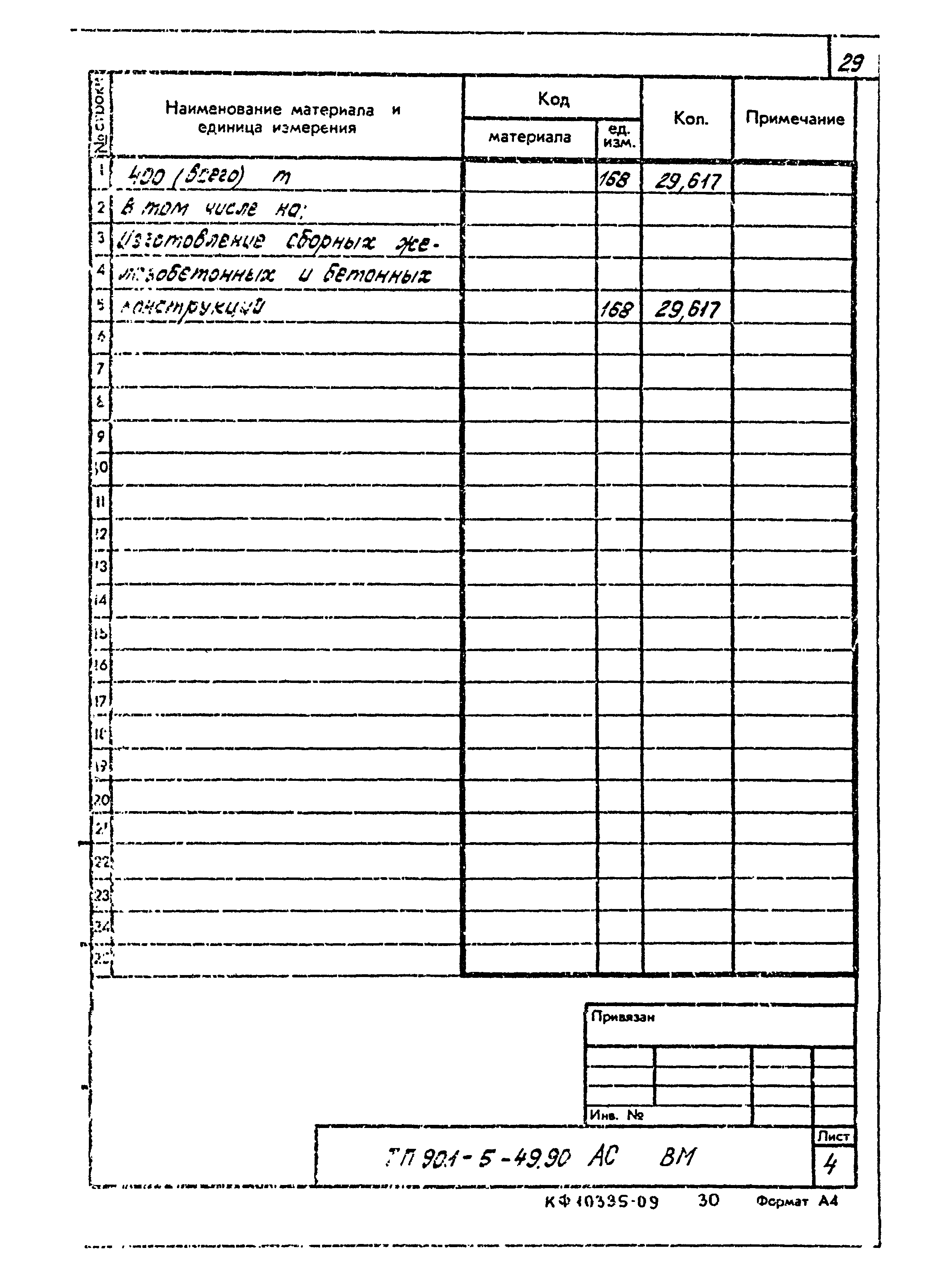 Типовой проект 901-5-49.90