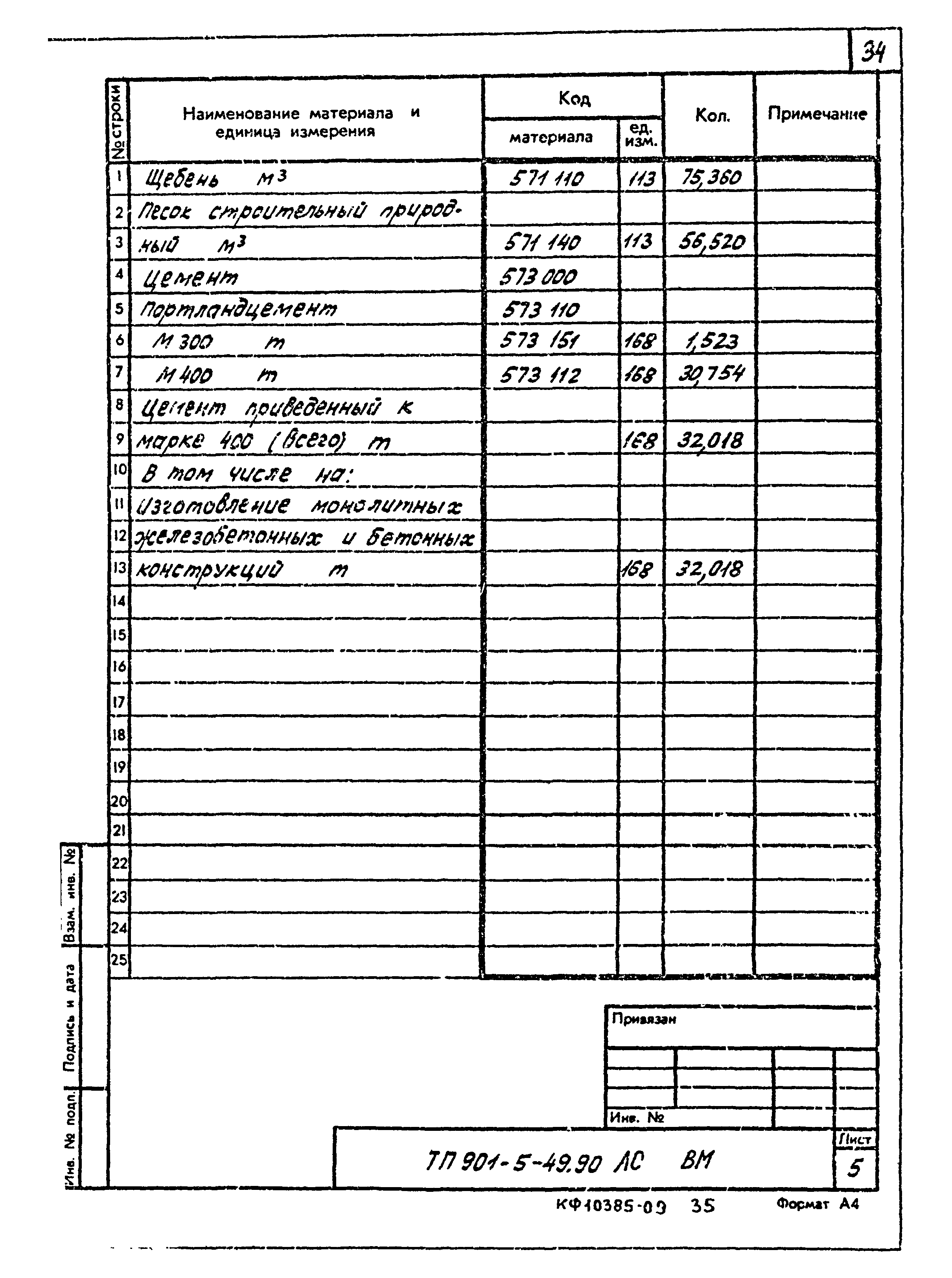 Типовой проект 901-5-49.90