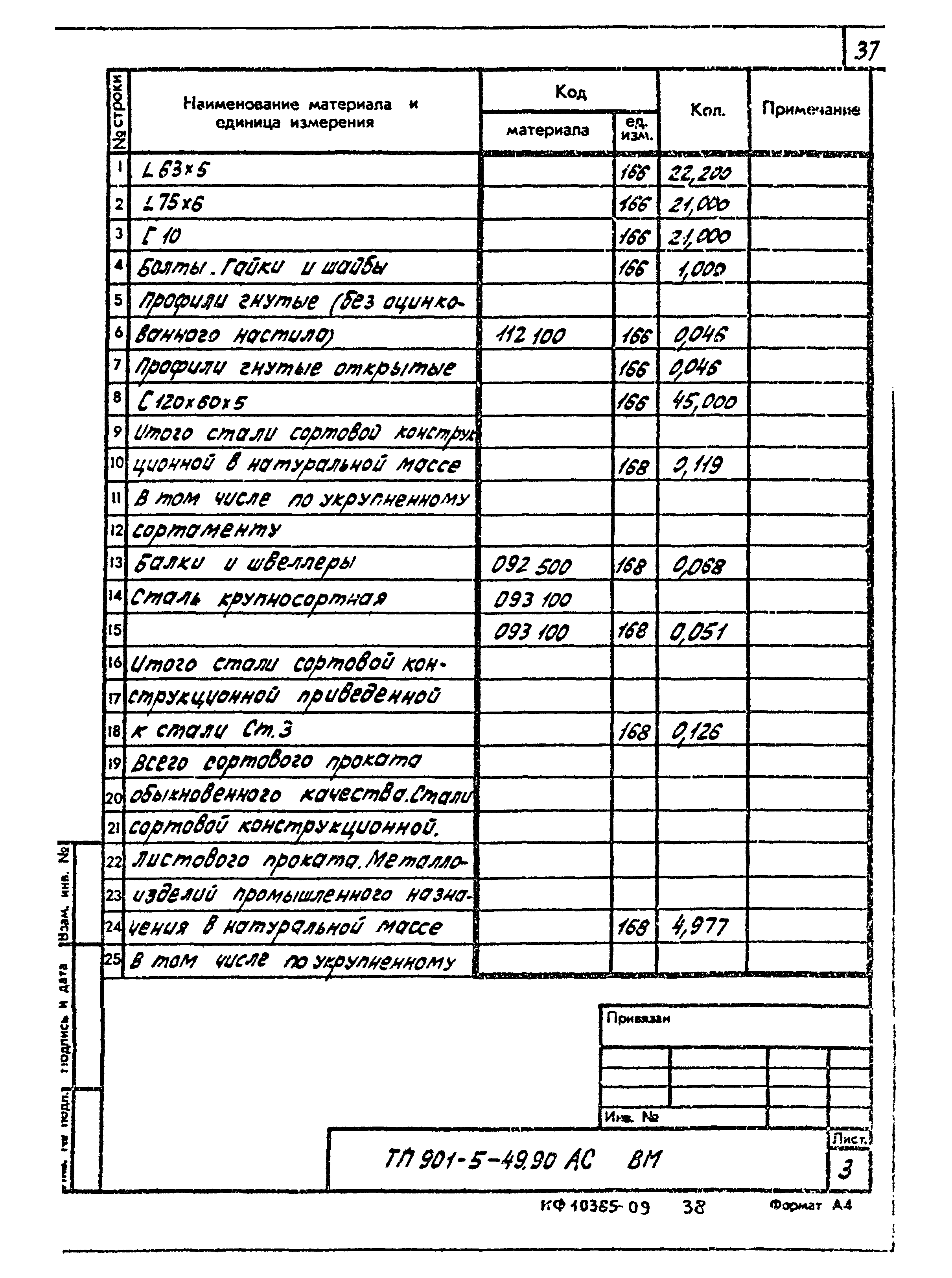 Типовой проект 901-5-49.90