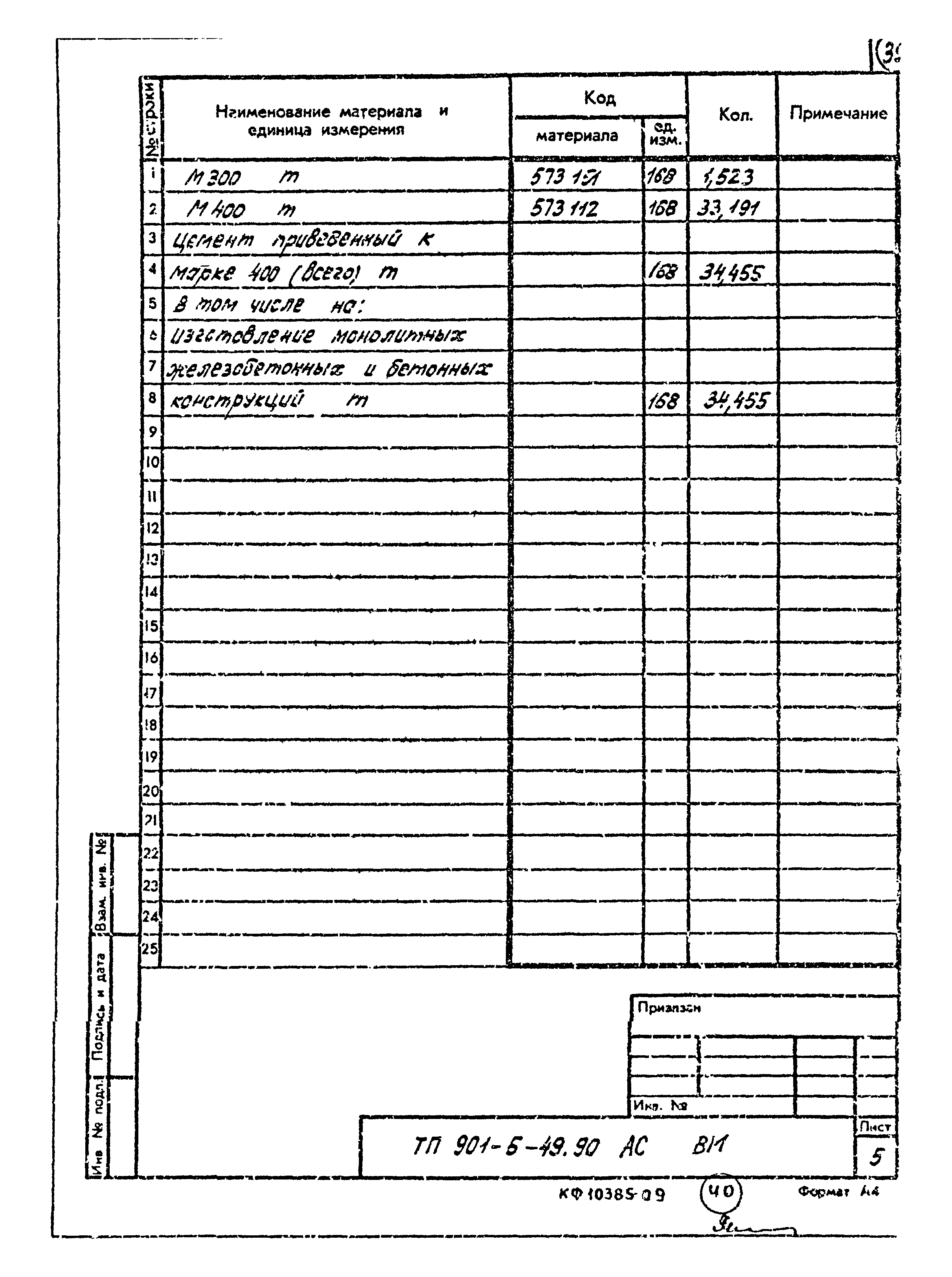 Типовой проект 901-5-49.90