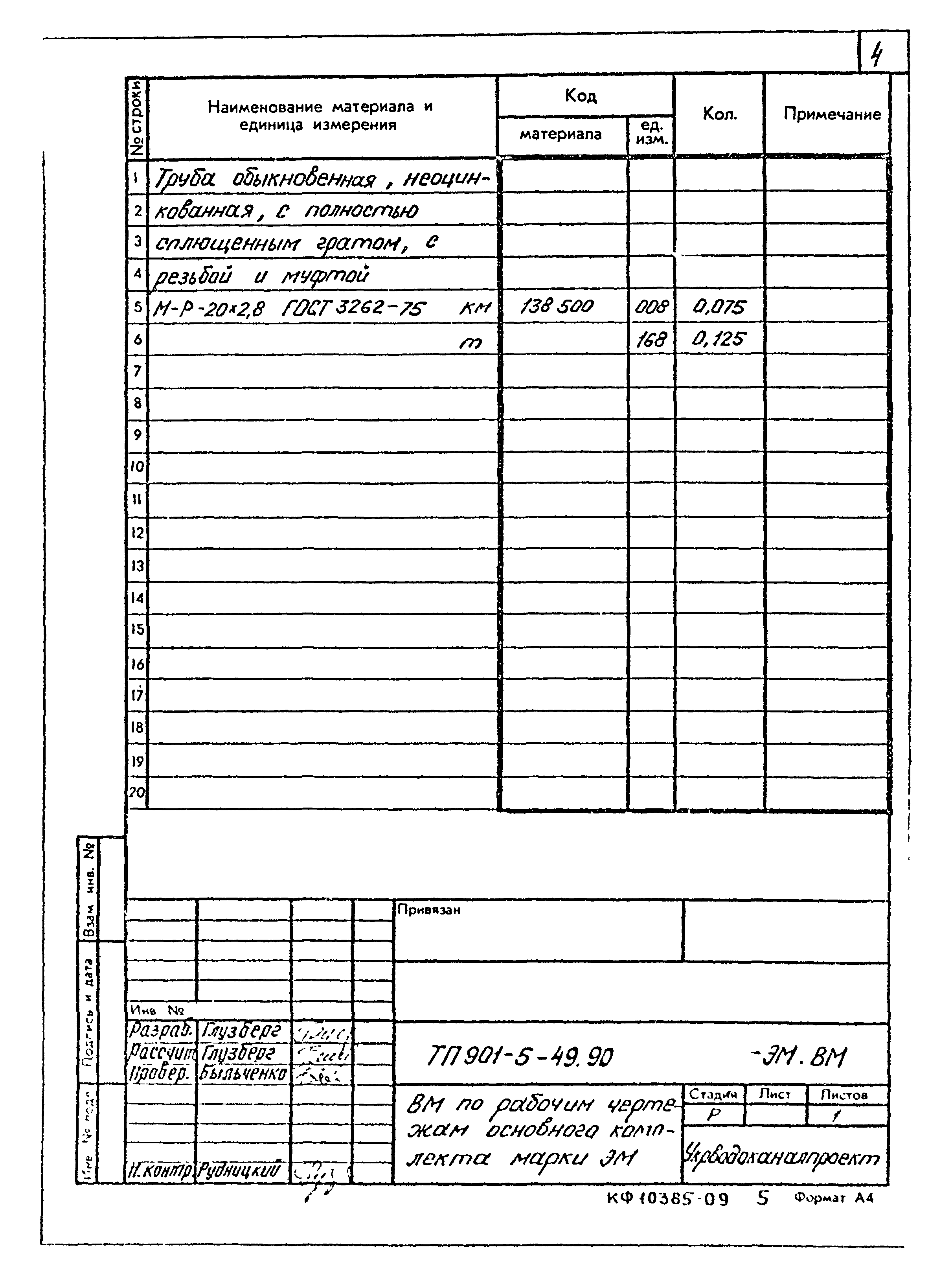 Типовой проект 901-5-49.90
