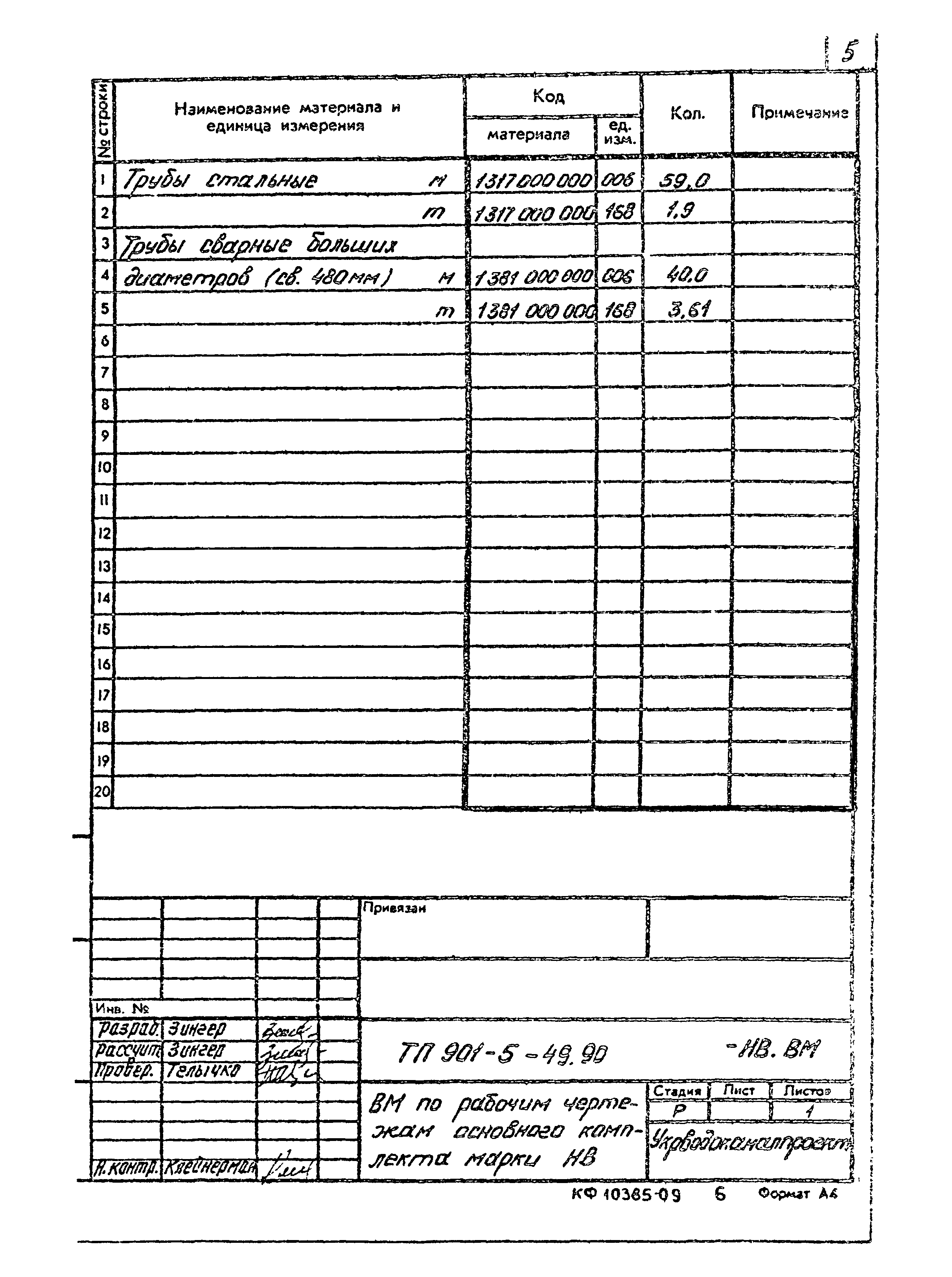 Типовой проект 901-5-49.90