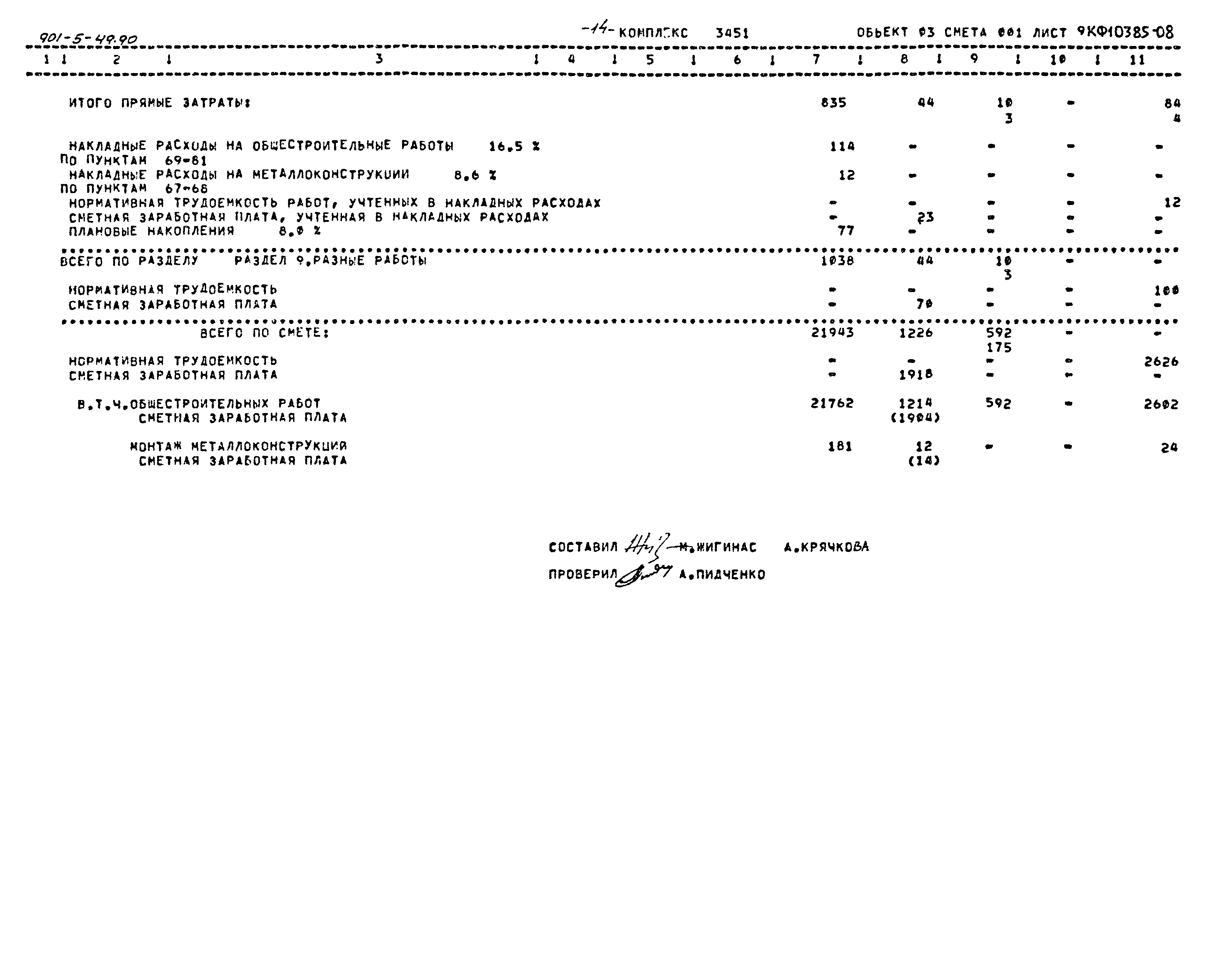 Типовой проект 901-5-49.90
