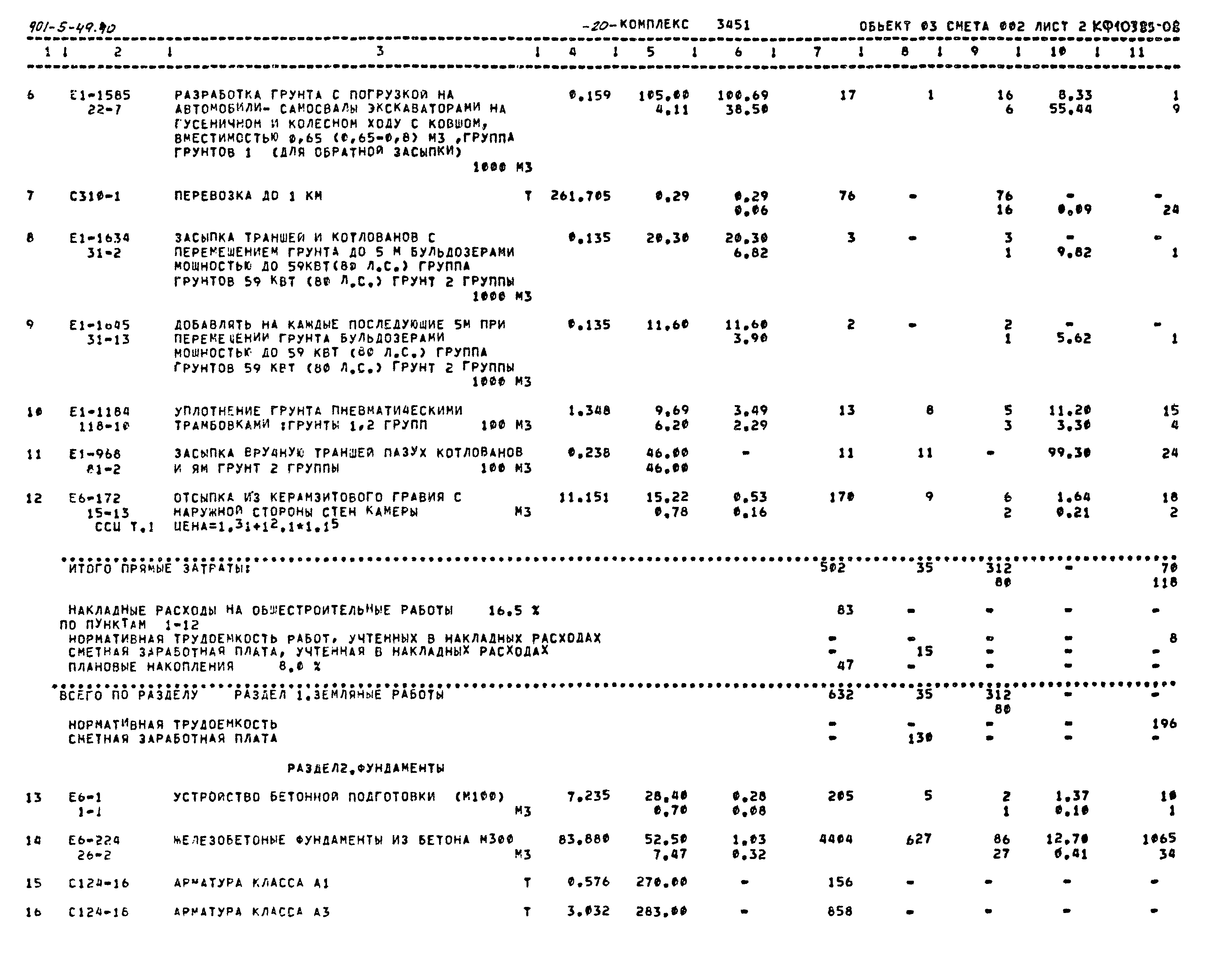 Типовой проект 901-5-49.90