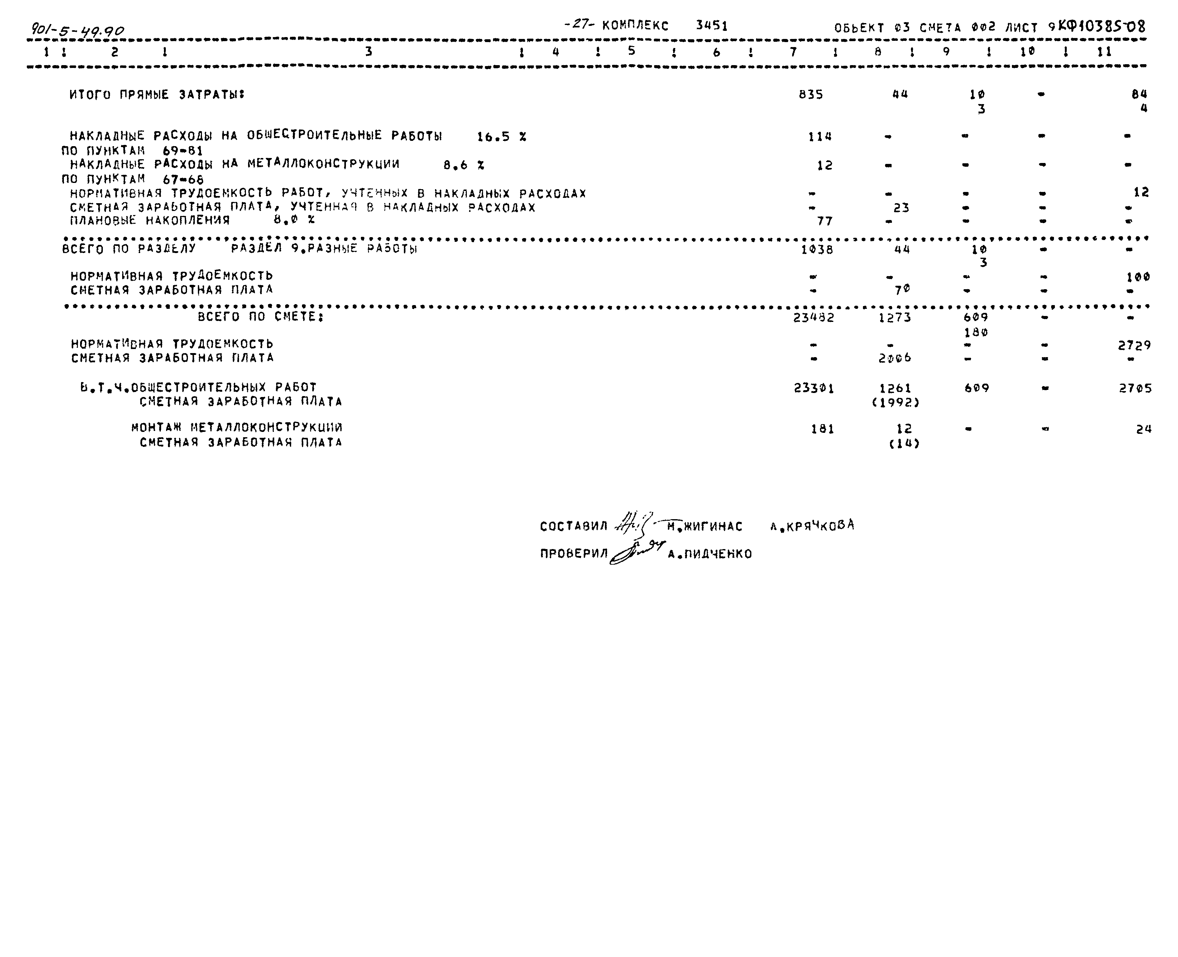 Типовой проект 901-5-49.90