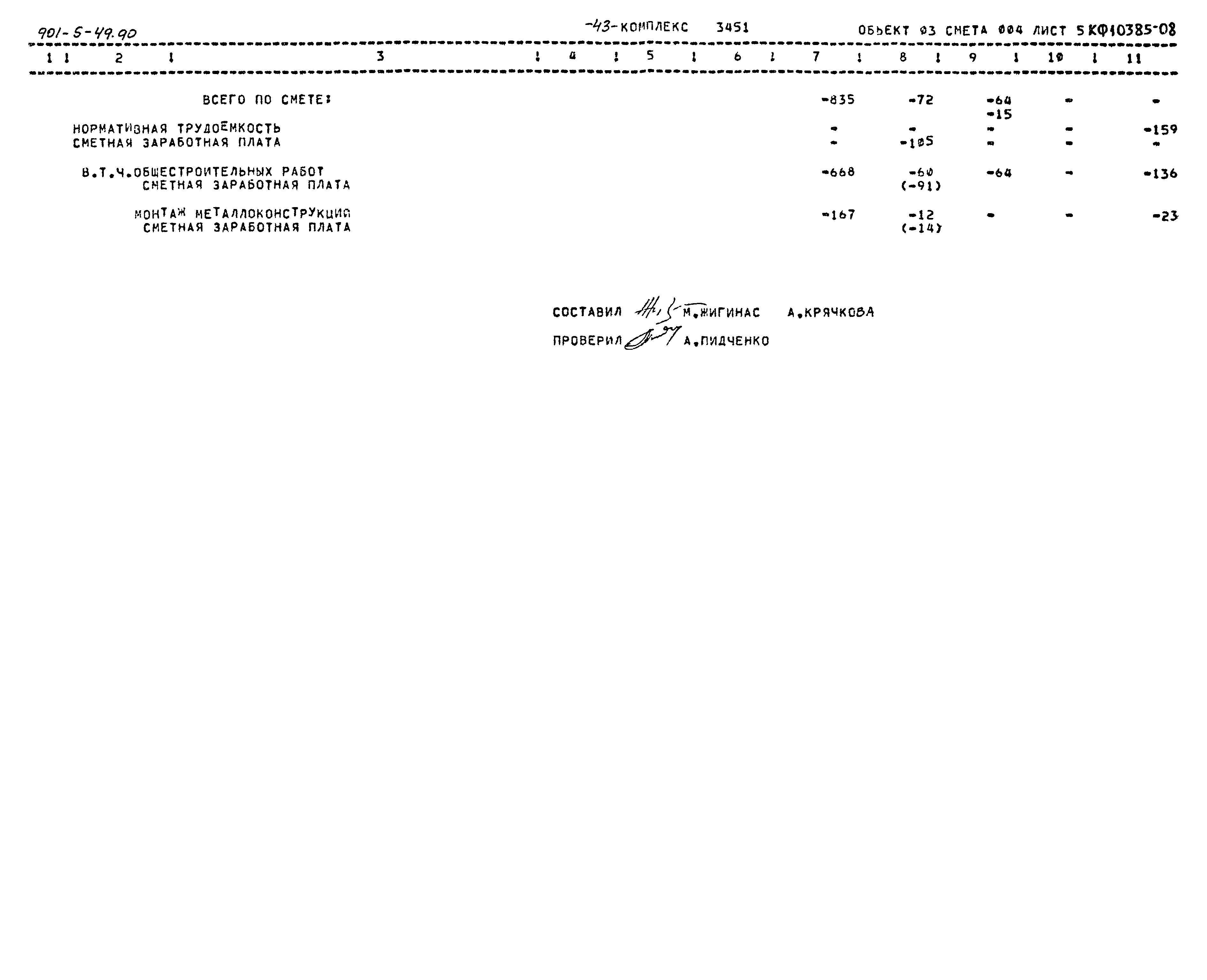 Типовой проект 901-5-49.90