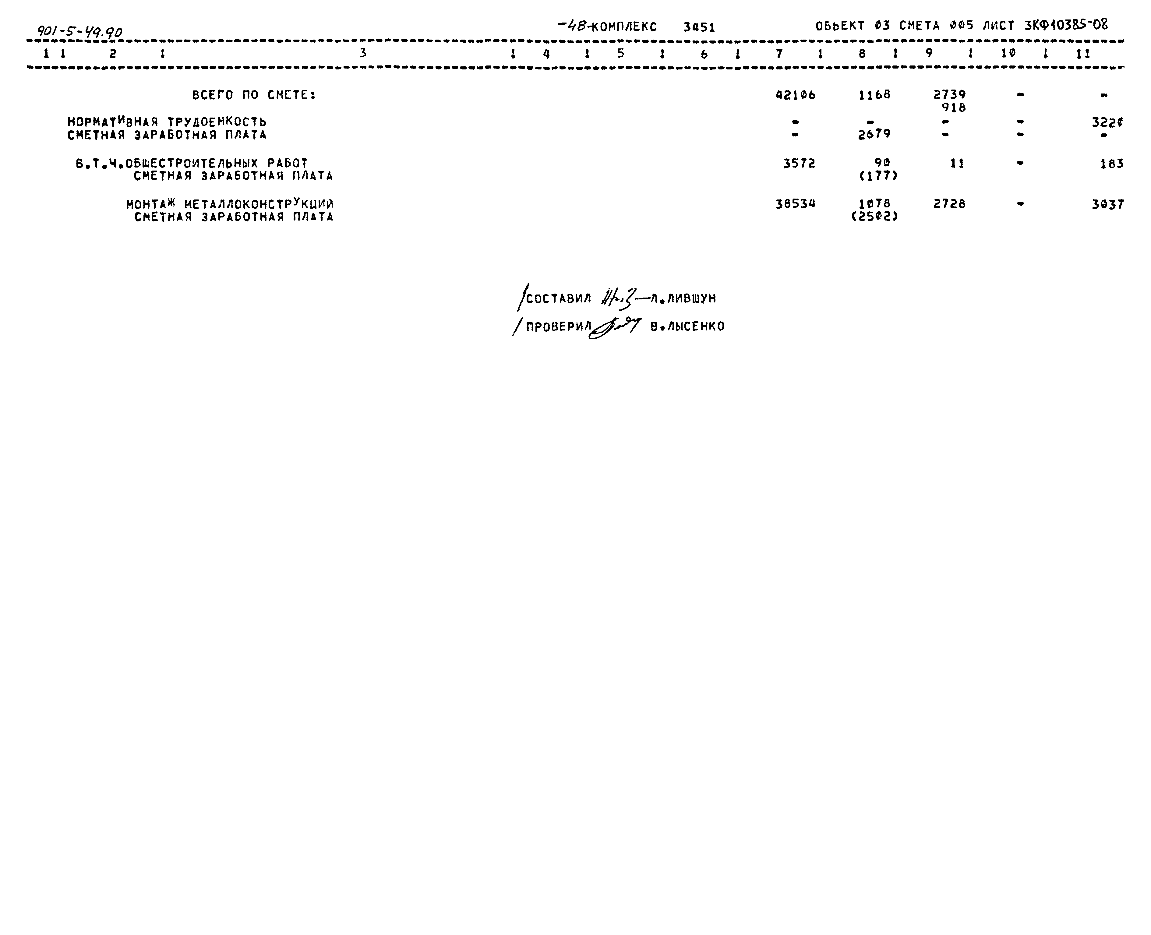 Типовой проект 901-5-49.90