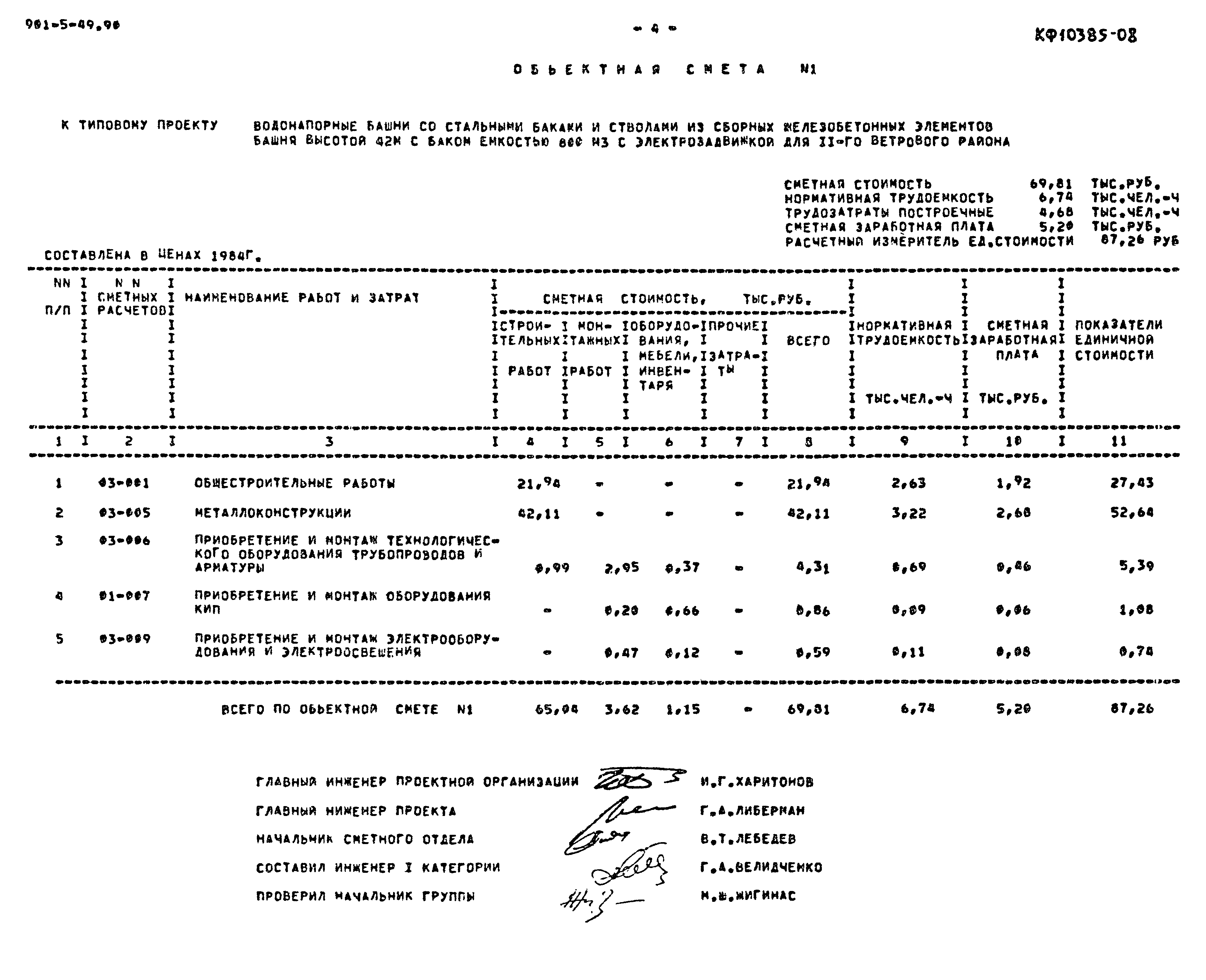 Типовой проект 901-5-49.90