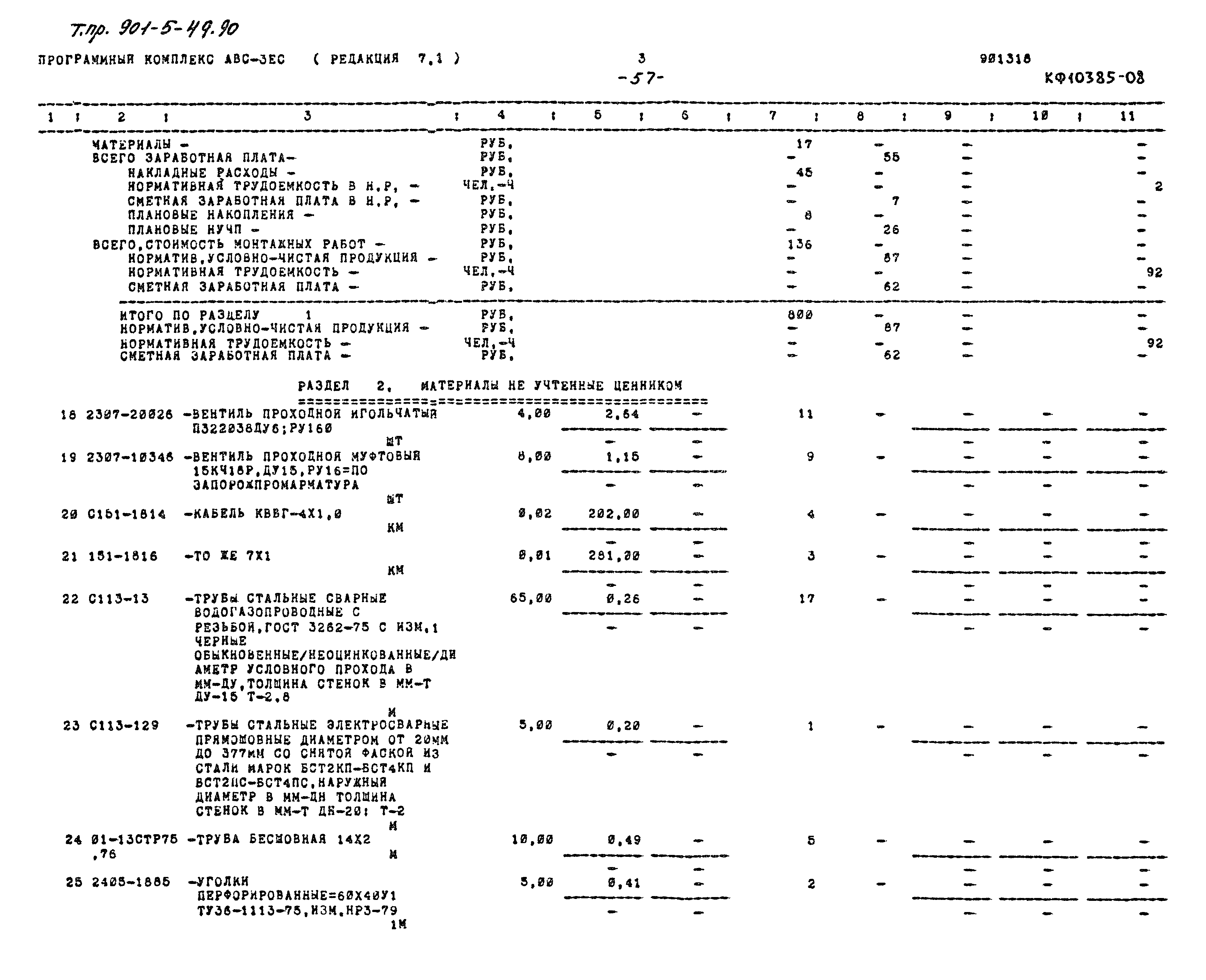 Типовой проект 901-5-49.90