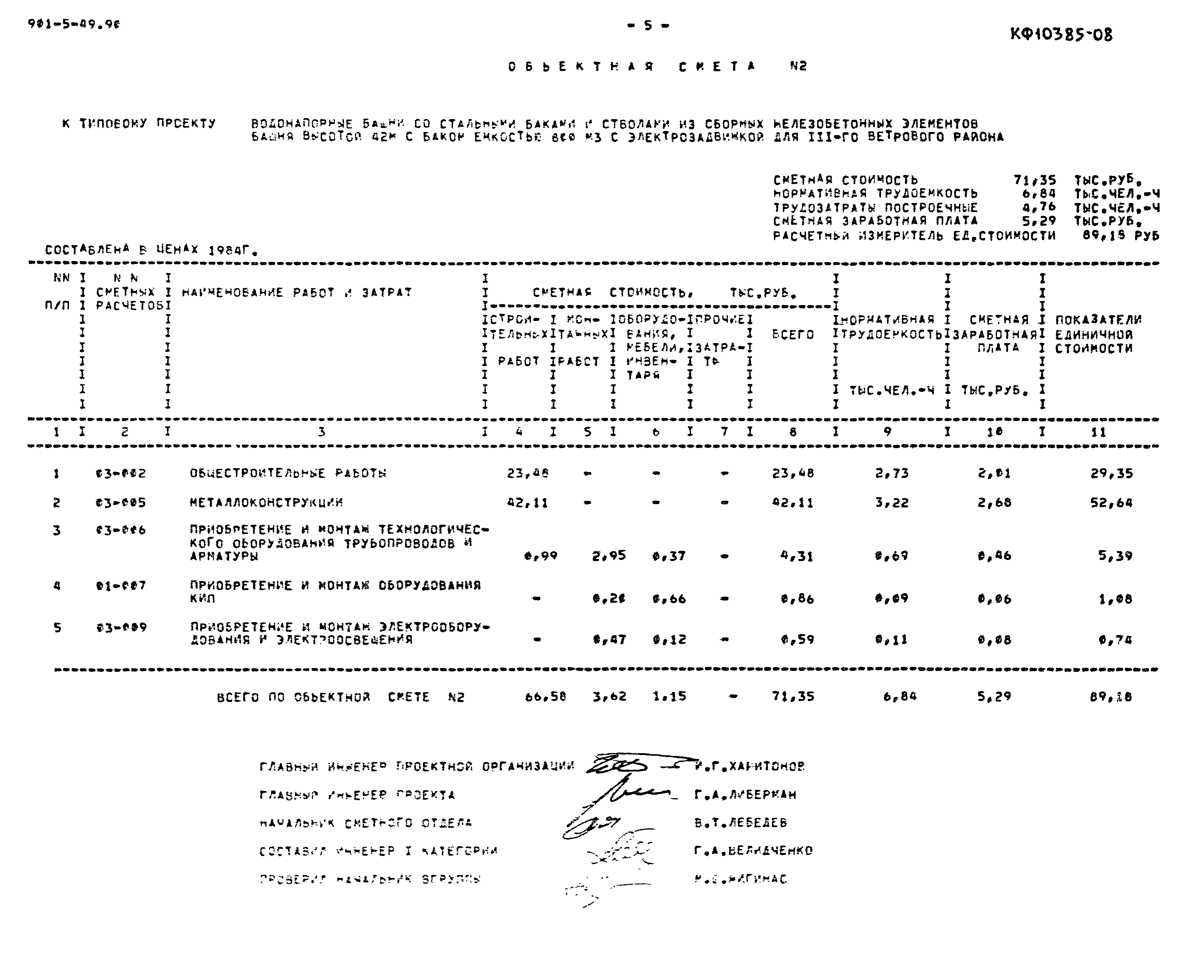 Типовой проект 901-5-49.90