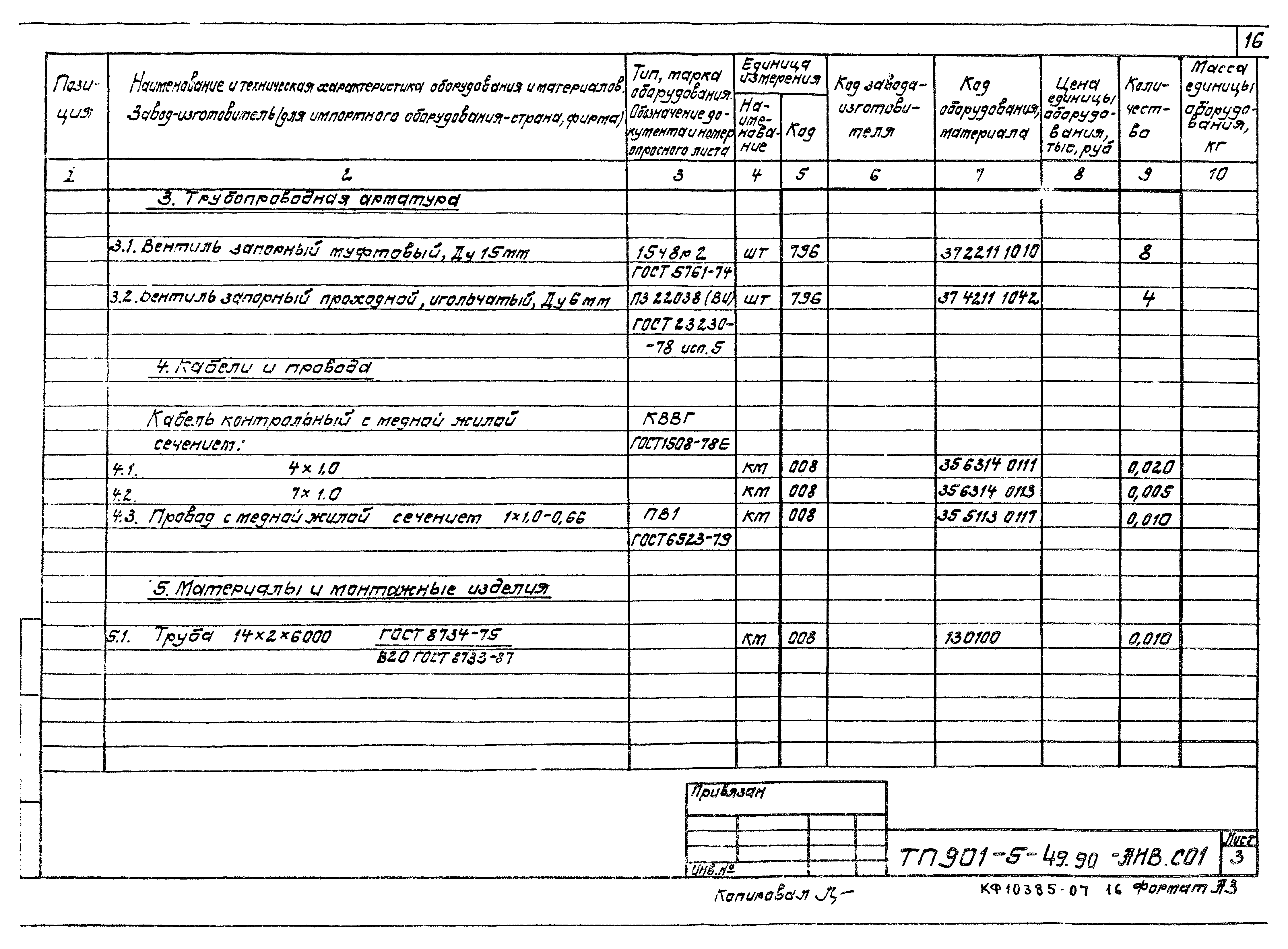 Типовой проект 901-5-49.90