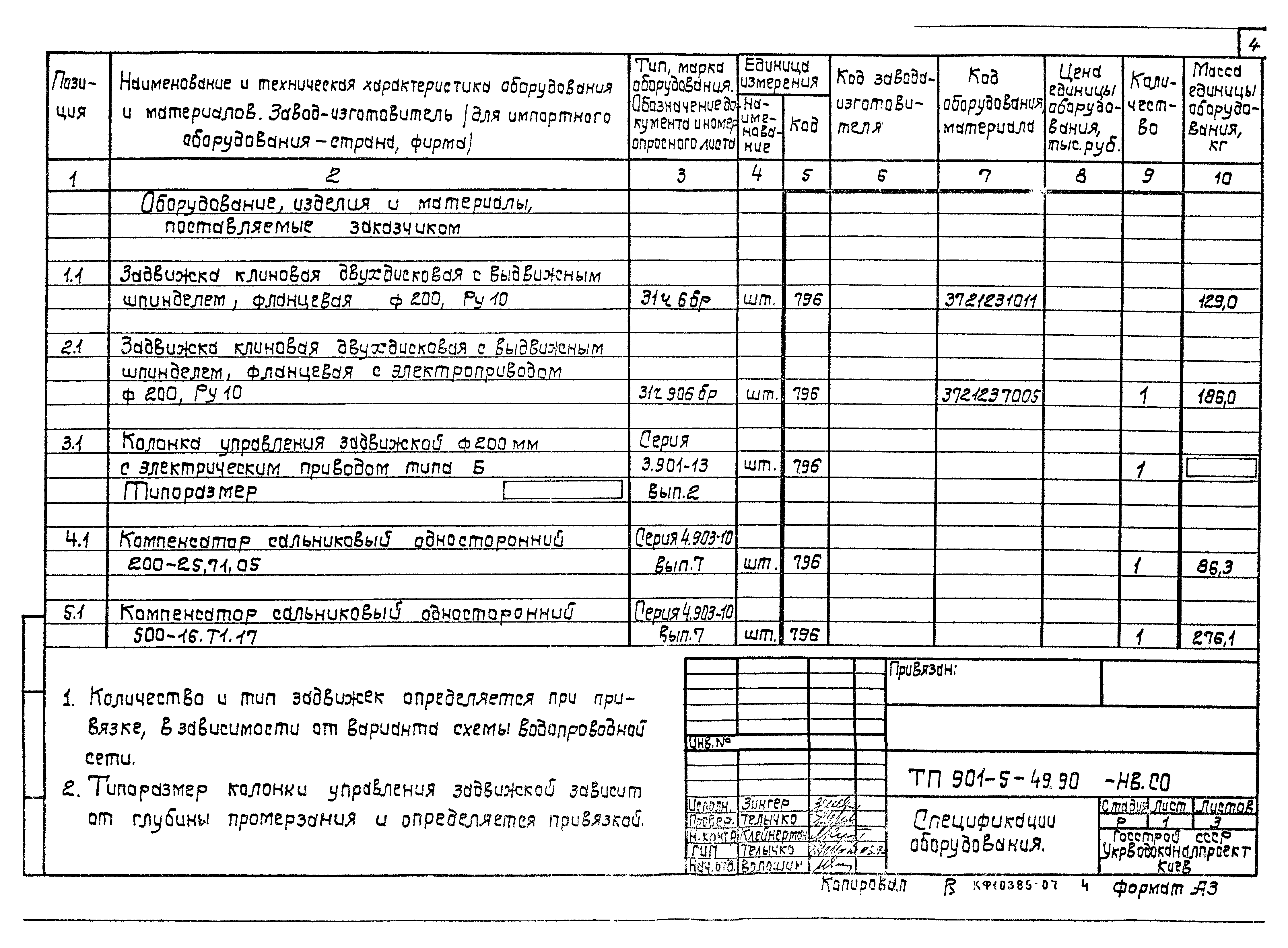 Типовой проект 901-5-49.90