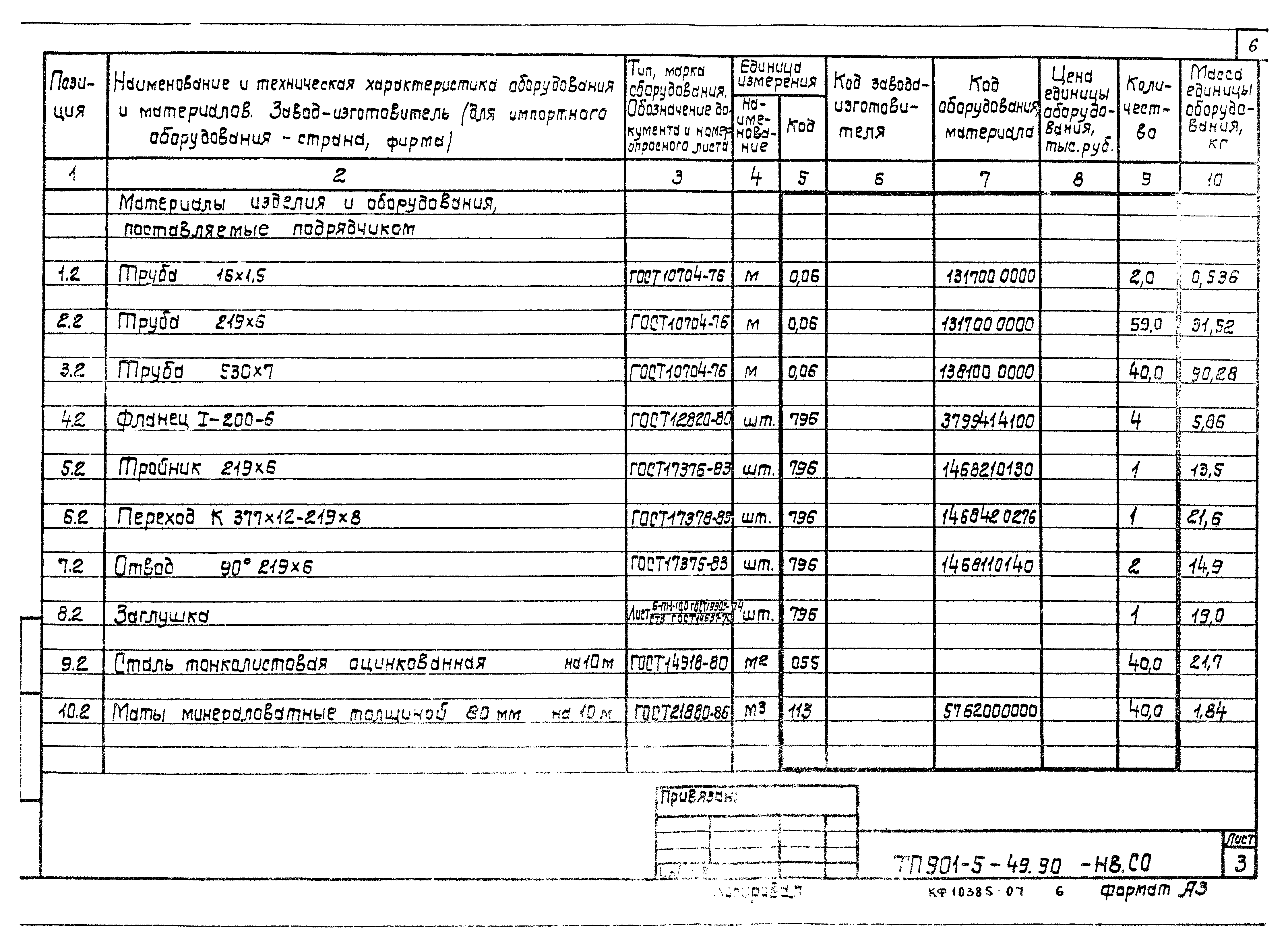 Типовой проект 901-5-49.90