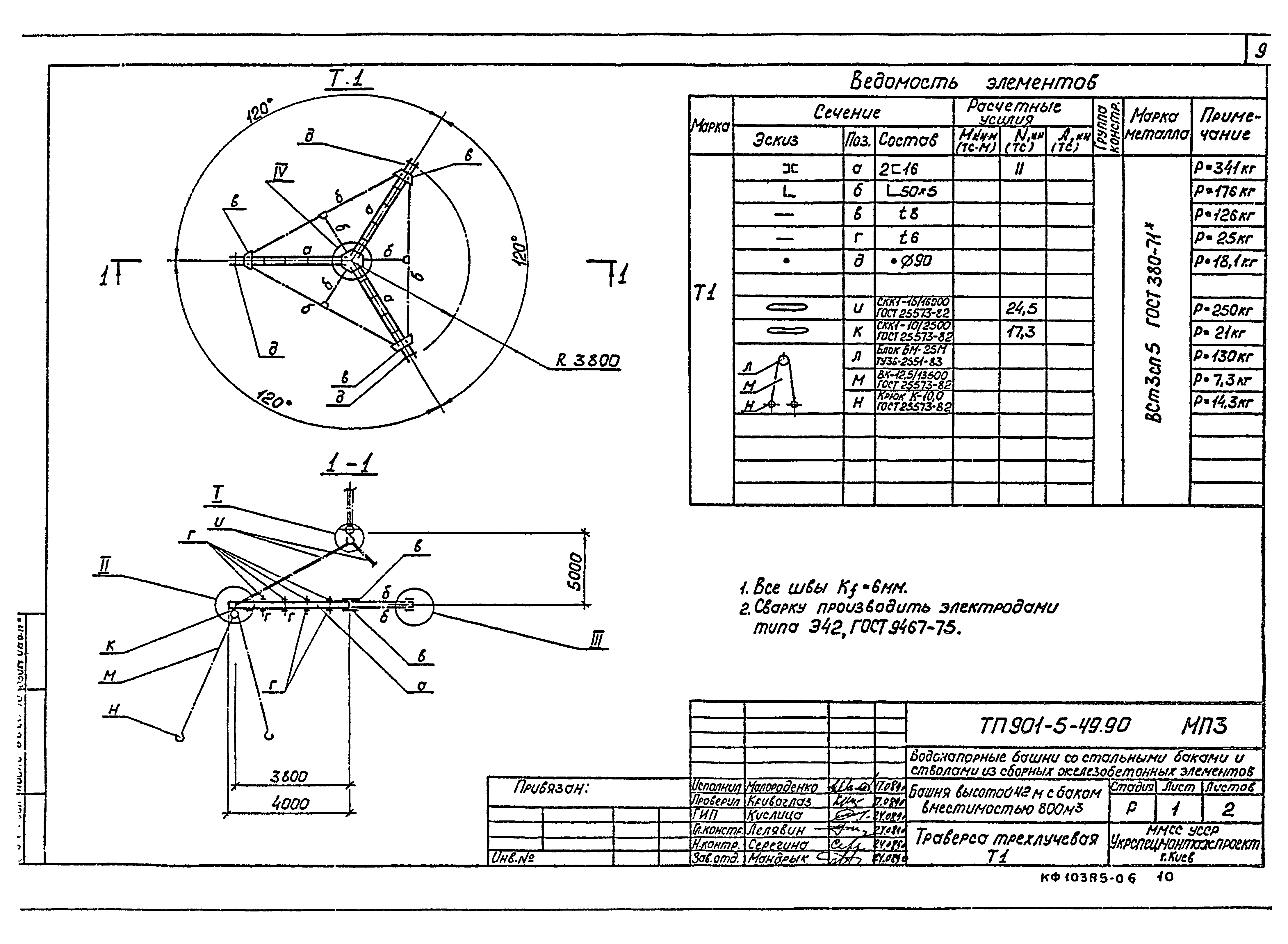 Типовой проект 901-5-49.90