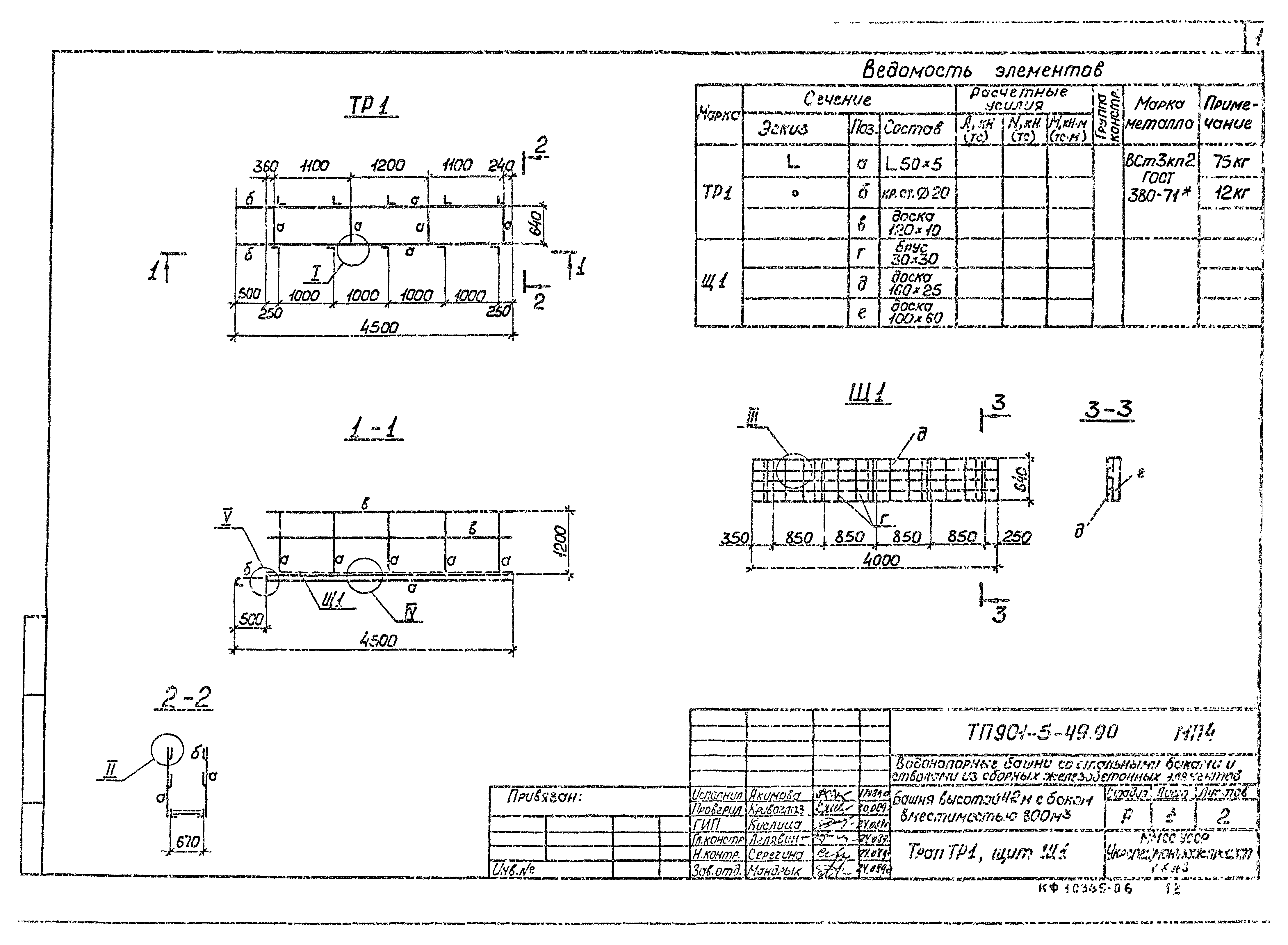 Типовой проект 901-5-49.90
