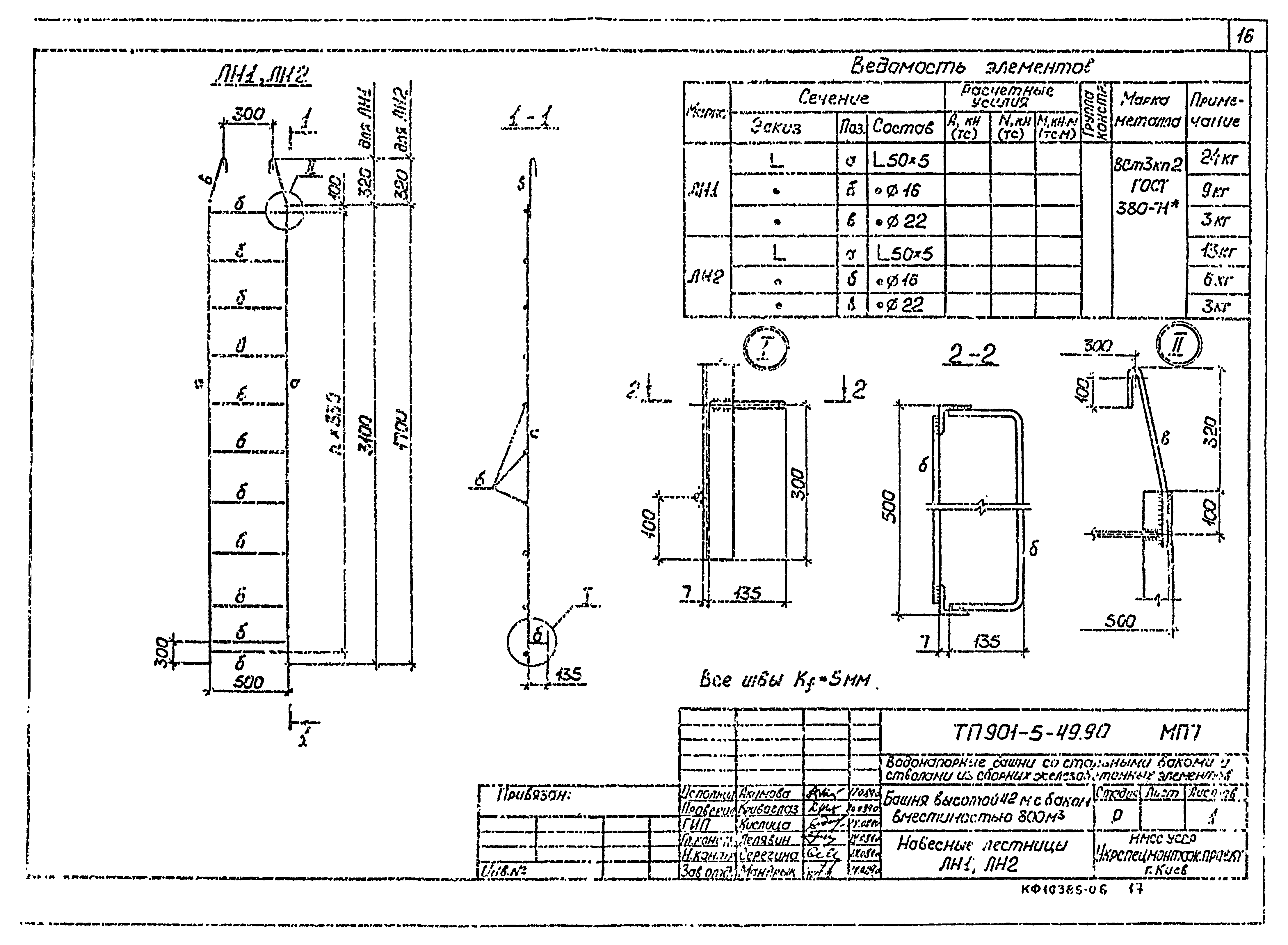 Типовой проект 901-5-49.90