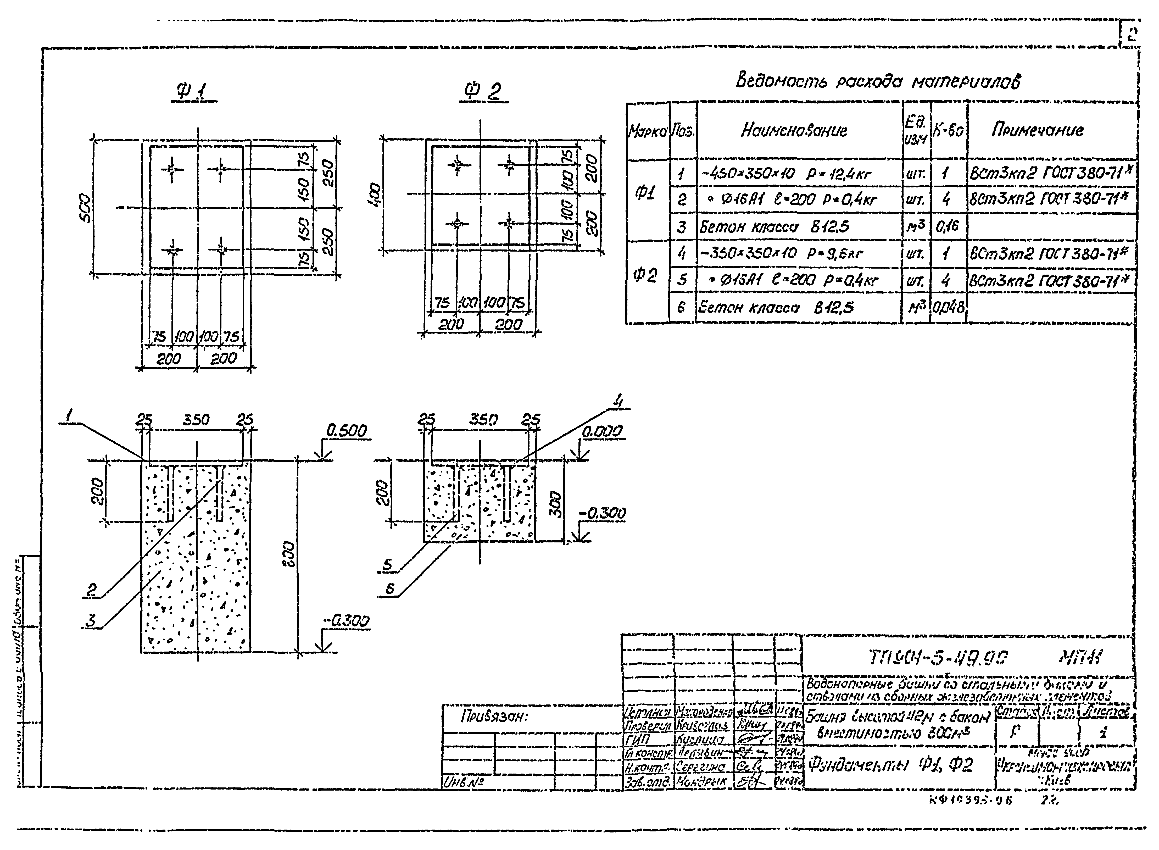 Типовой проект 901-5-49.90