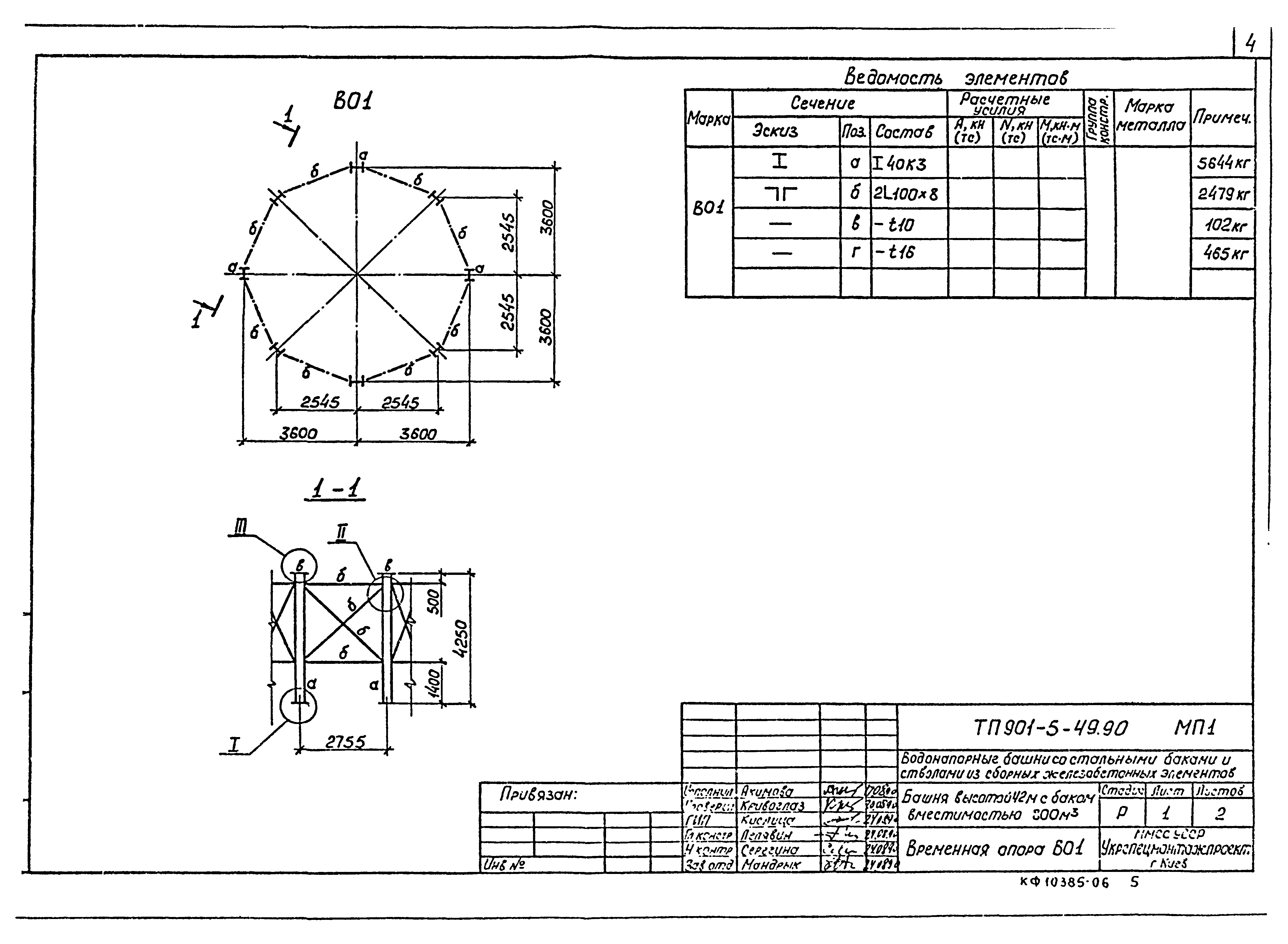 Типовой проект 901-5-49.90