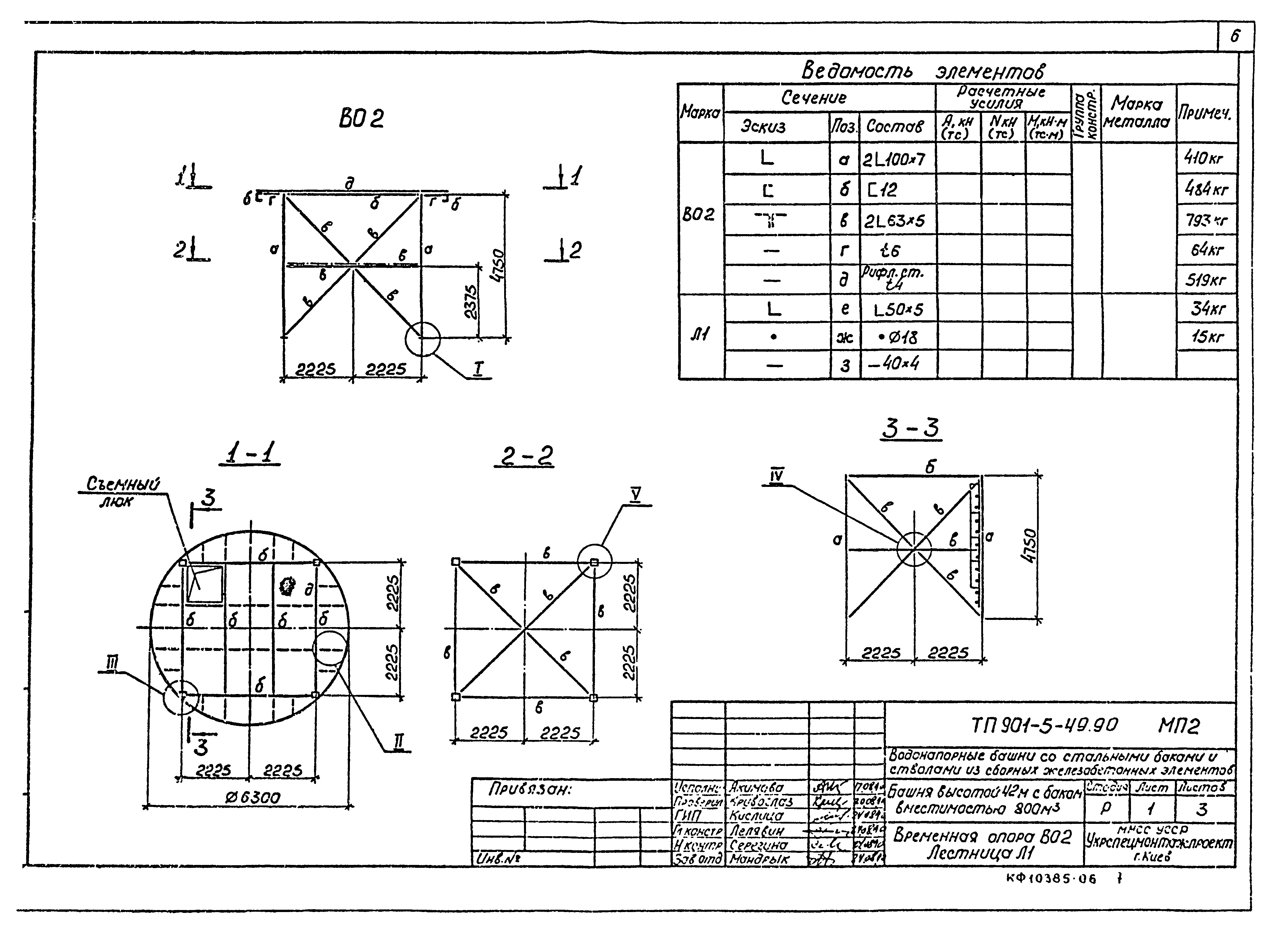 Типовой проект 901-5-49.90