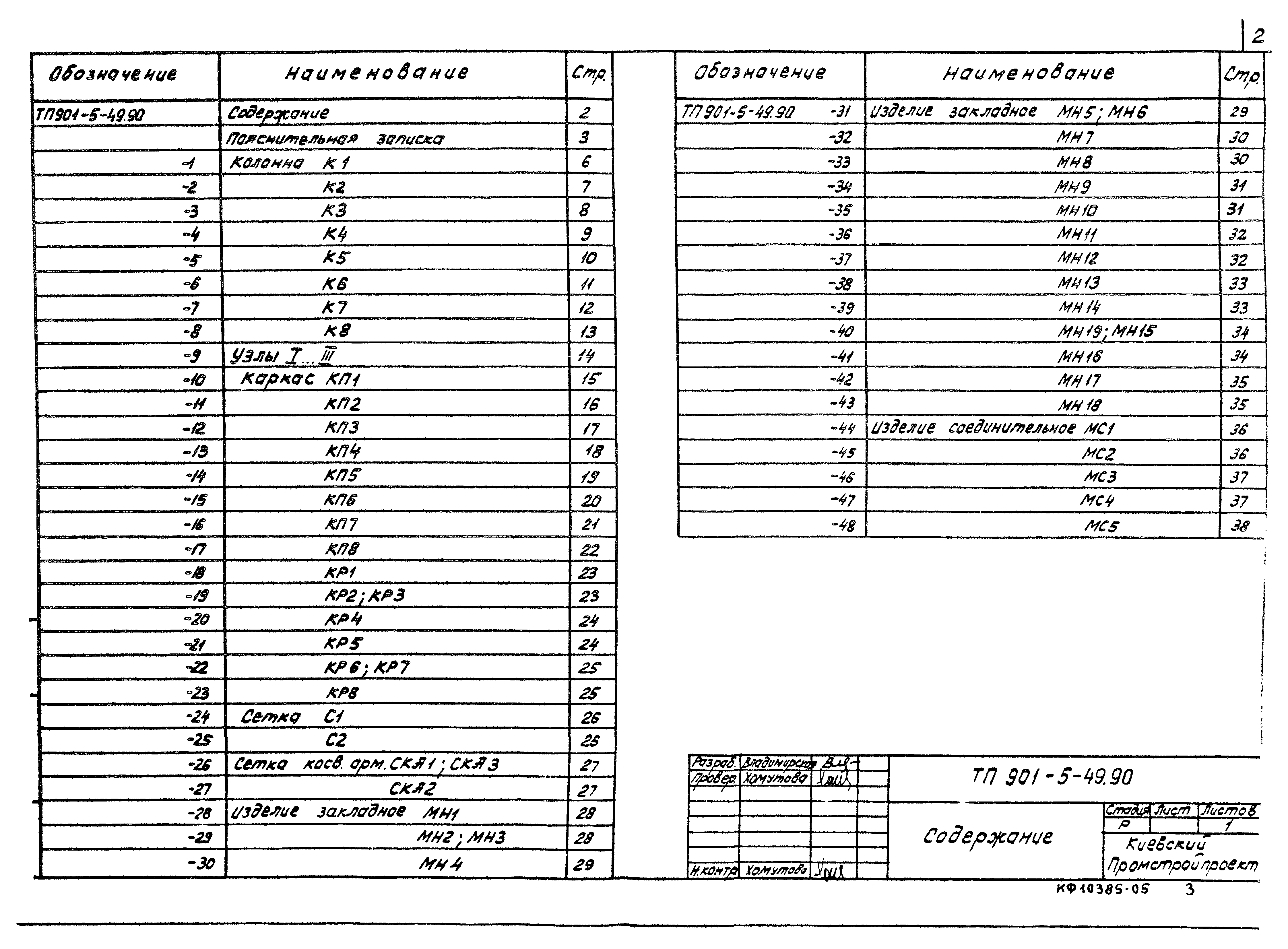 Типовой проект 901-5-49.90
