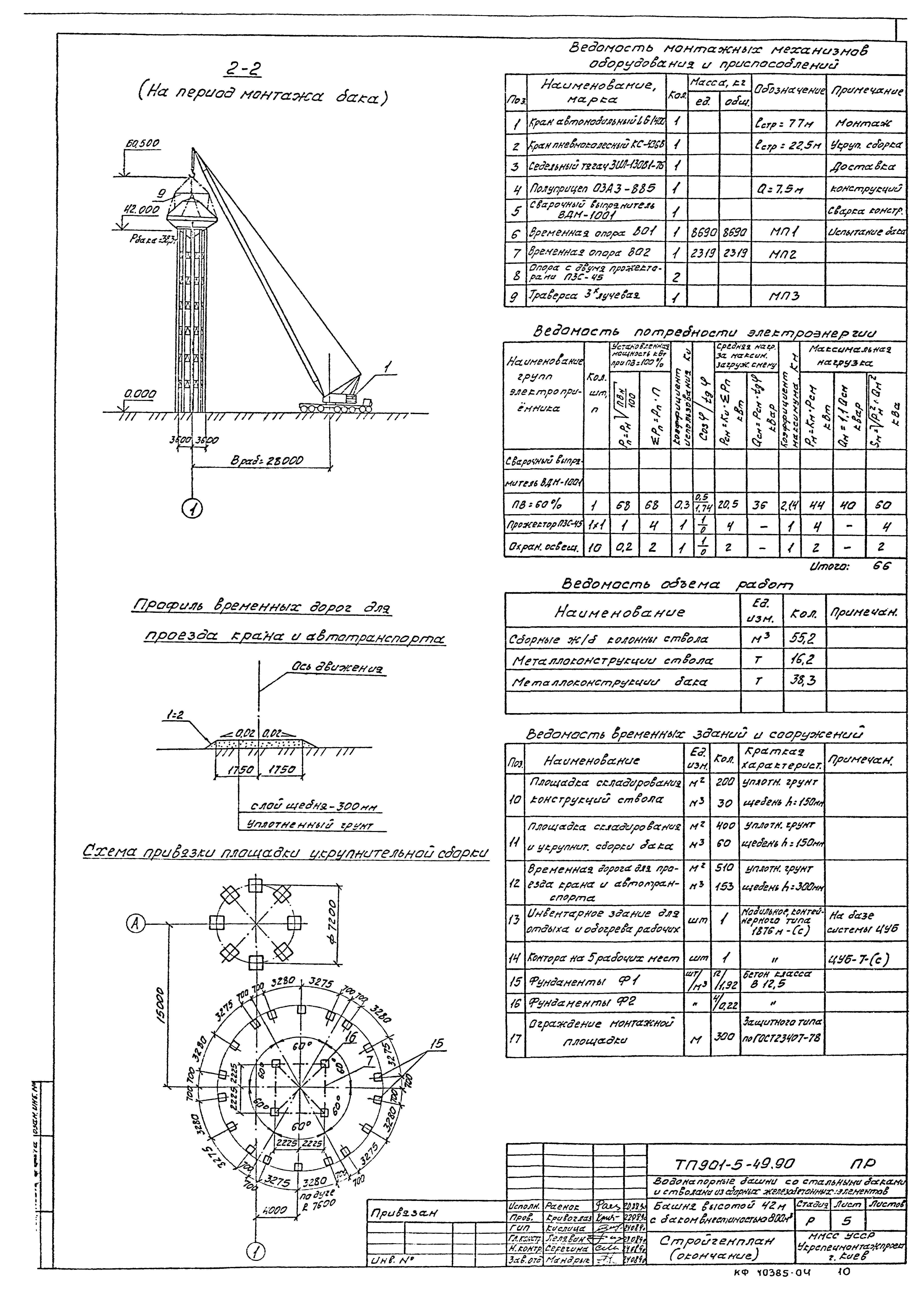 Типовой проект 901-5-49.90
