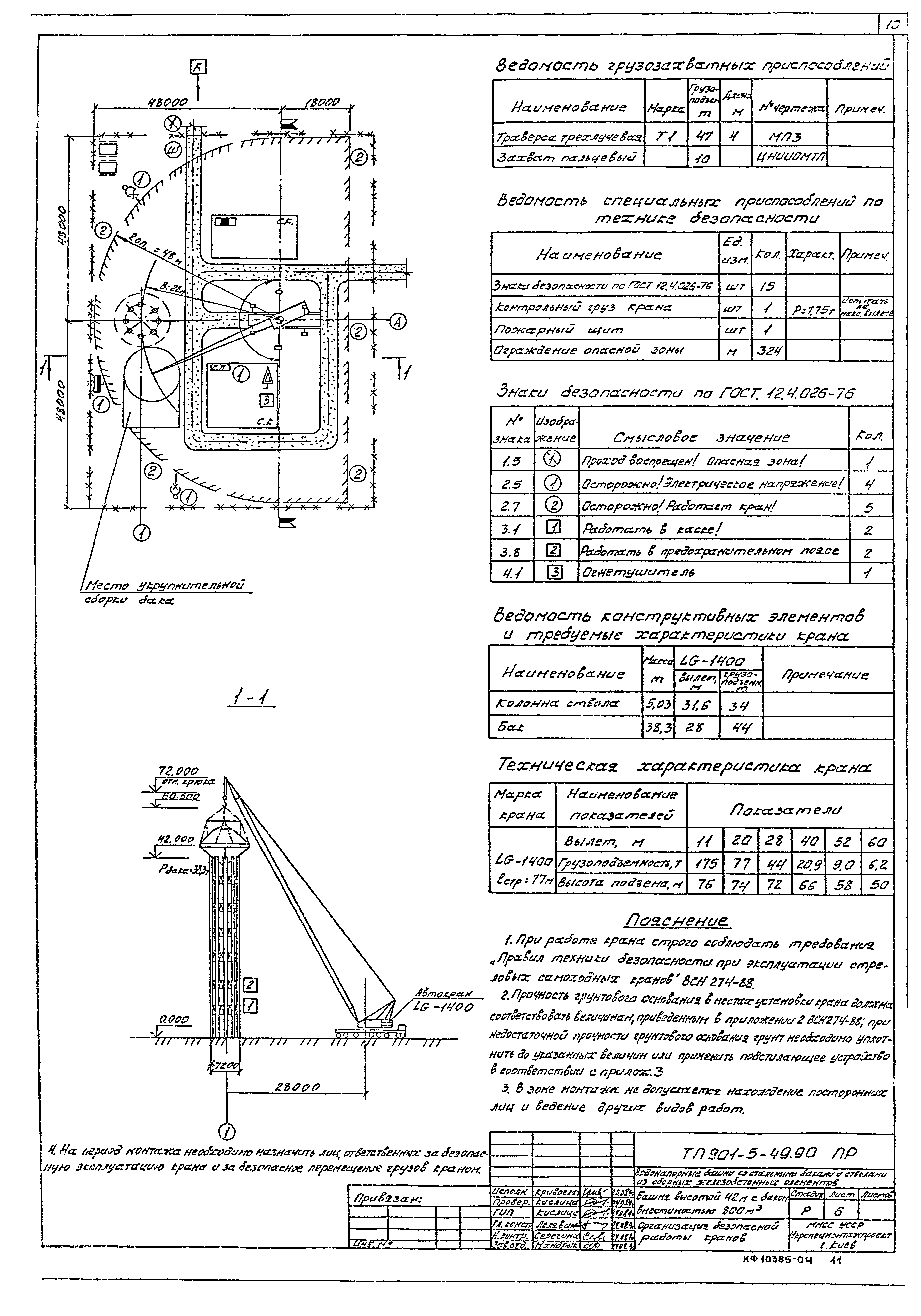 Типовой проект 901-5-49.90