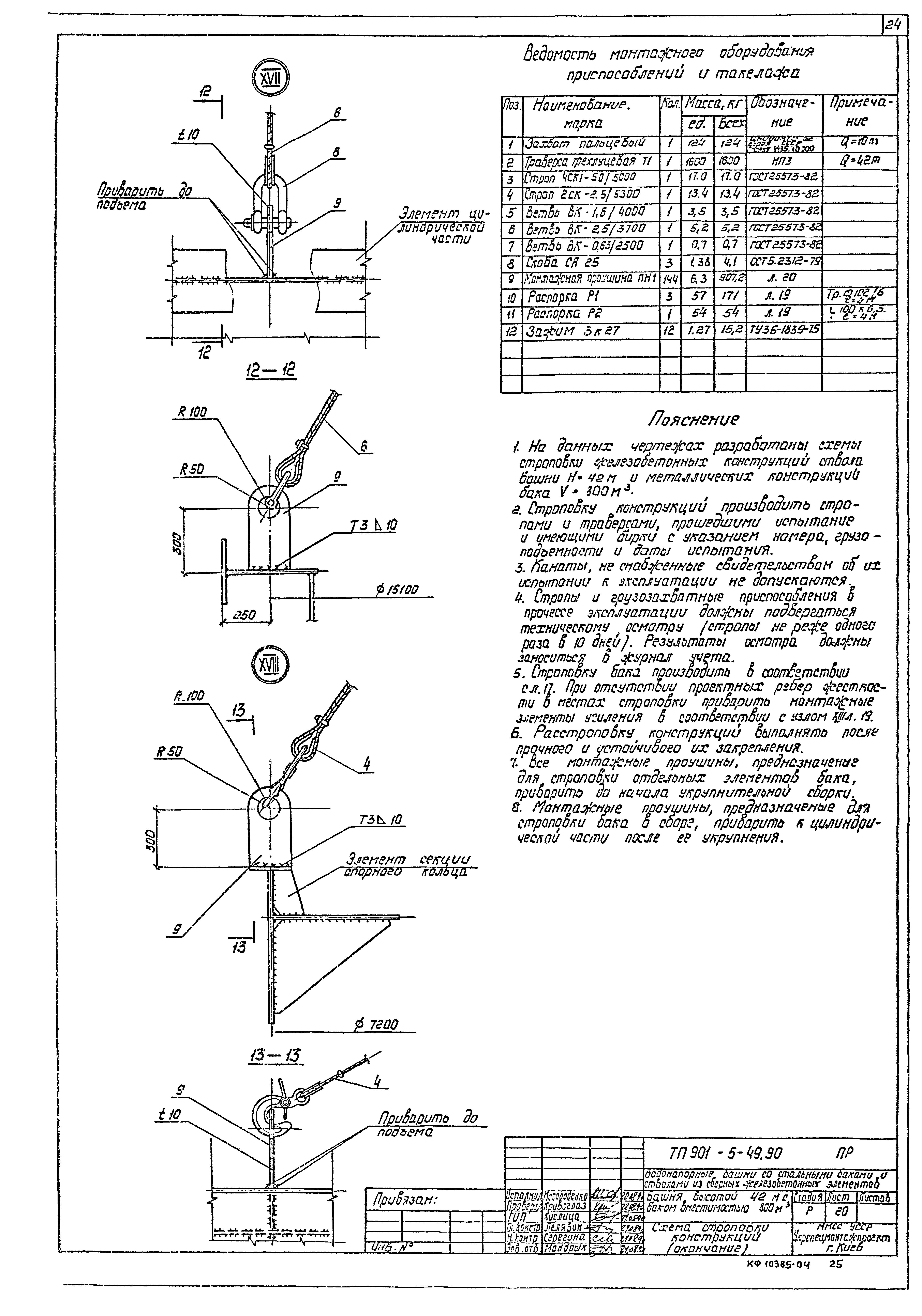 Типовой проект 901-5-49.90