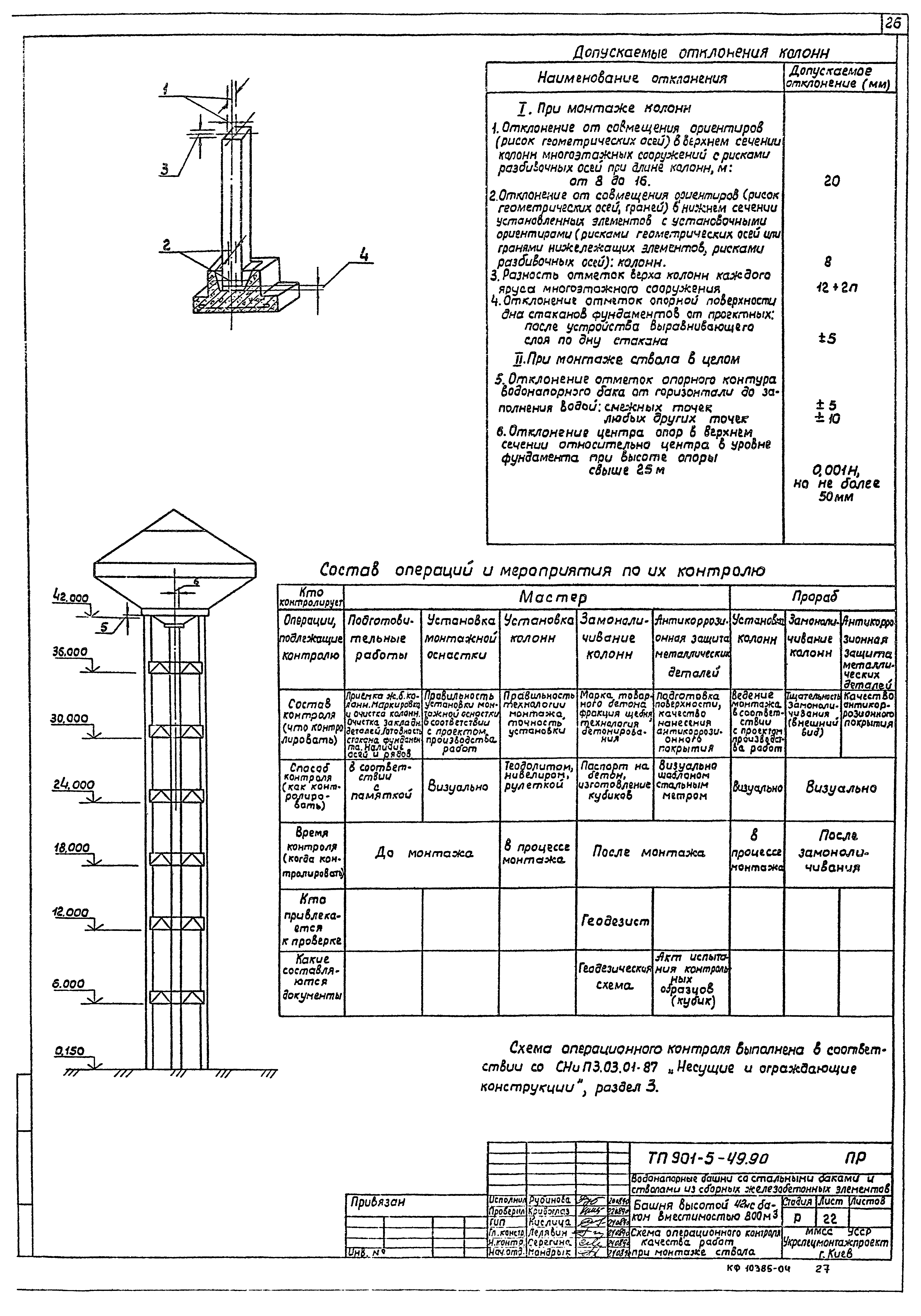Типовой проект 901-5-49.90